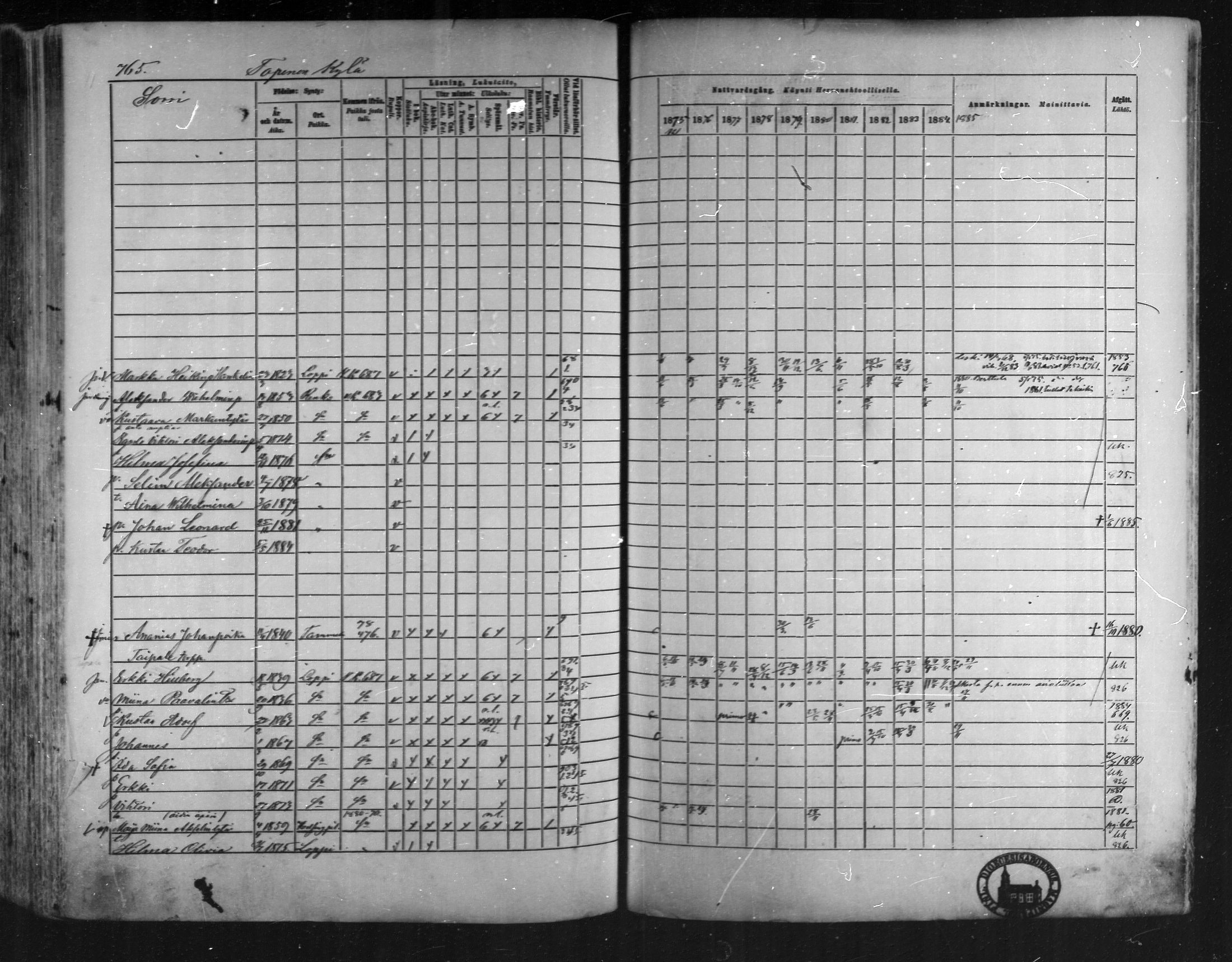 [ ../kirjat/Kirkonkirjat/loppi/rippikirja_1875-1885_mko47-73/kuvat/705.jpg ]