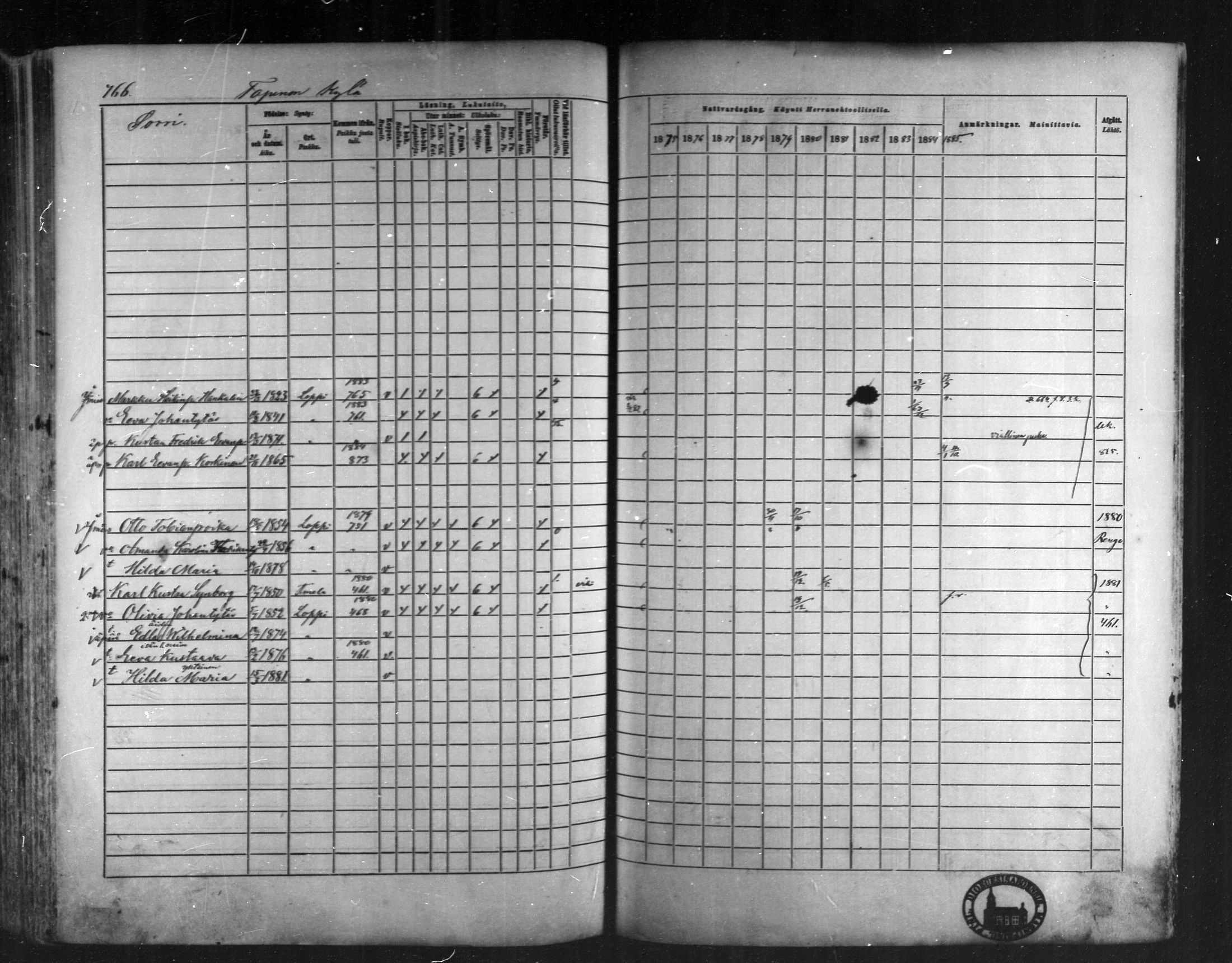 [ ../kirjat/Kirkonkirjat/loppi/rippikirja_1875-1885_mko47-73/kuvat/706.jpg ]