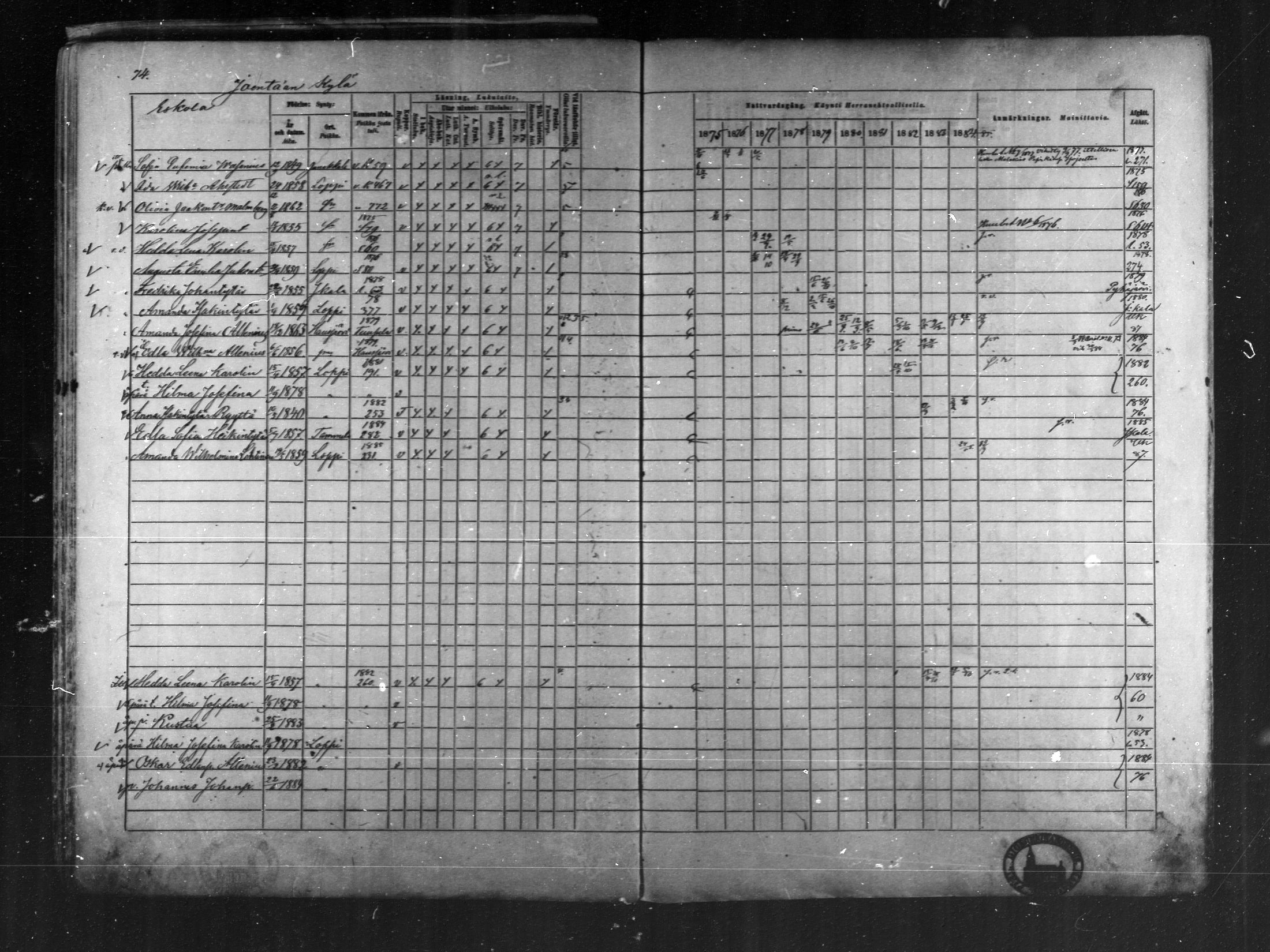 [ ../kirjat/Kirkonkirjat/loppi/rippikirja_1875-1885_mko47-73/kuvat/72.jpg ]