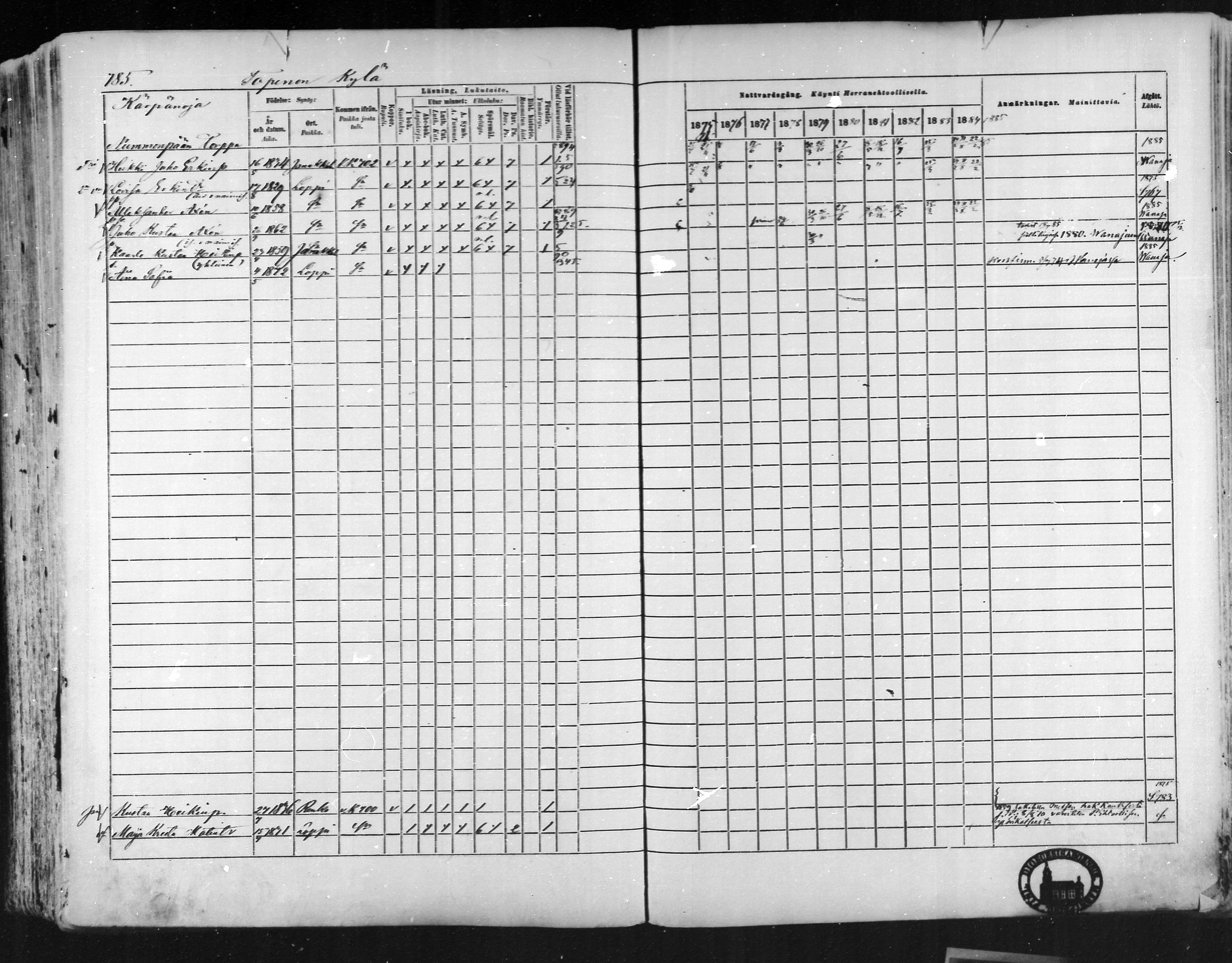 [ ../kirjat/Kirkonkirjat/loppi/rippikirja_1875-1885_mko47-73/kuvat/725.jpg ]