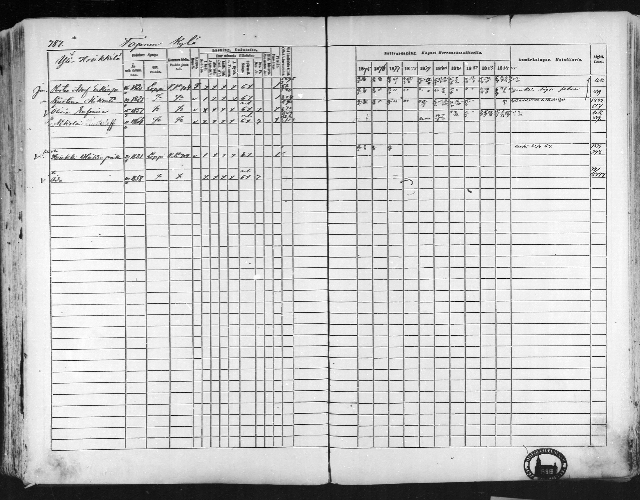 [ ../kirjat/Kirkonkirjat/loppi/rippikirja_1875-1885_mko47-73/kuvat/727.jpg ]