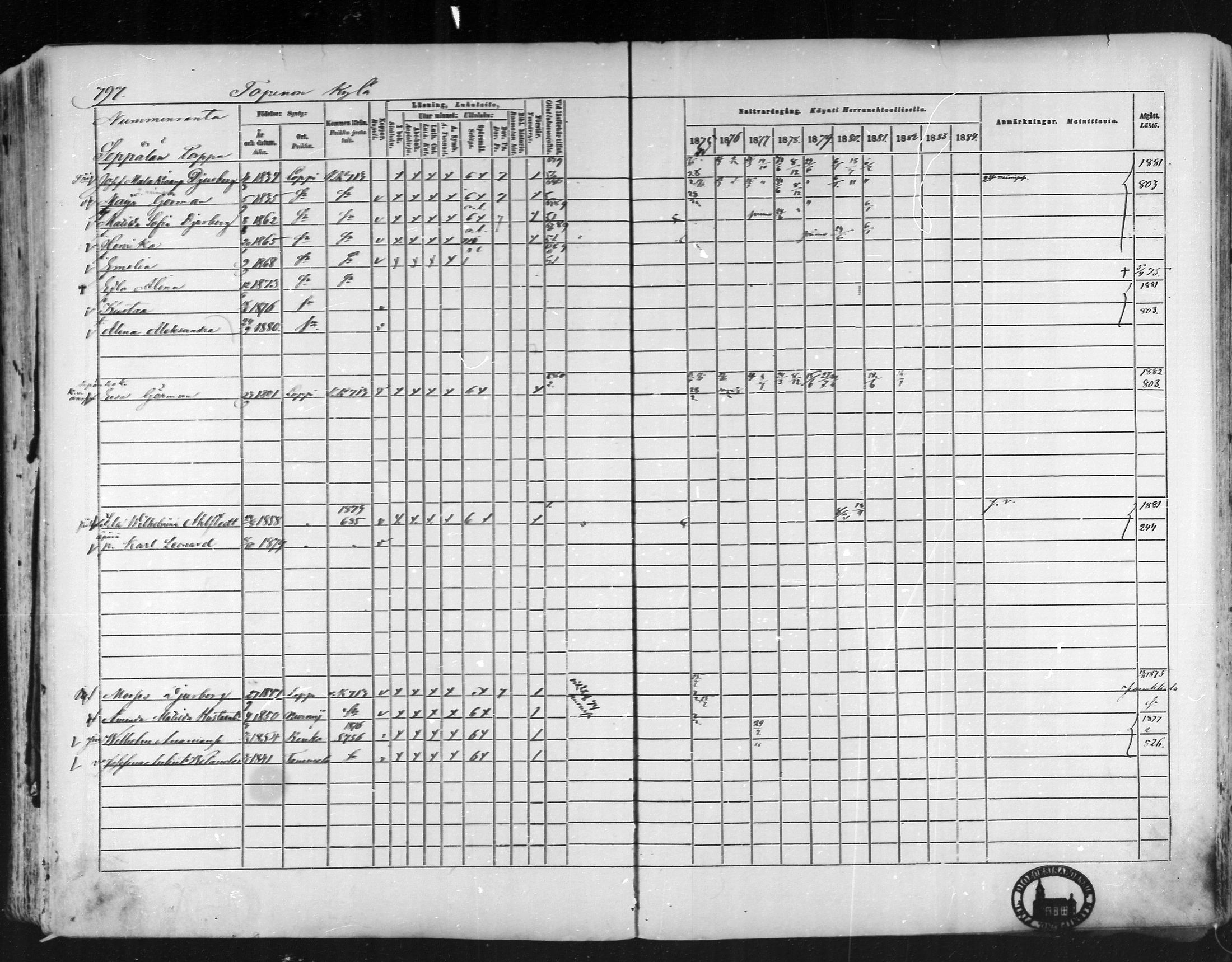 [ ../kirjat/Kirkonkirjat/loppi/rippikirja_1875-1885_mko47-73/kuvat/736.jpg ]