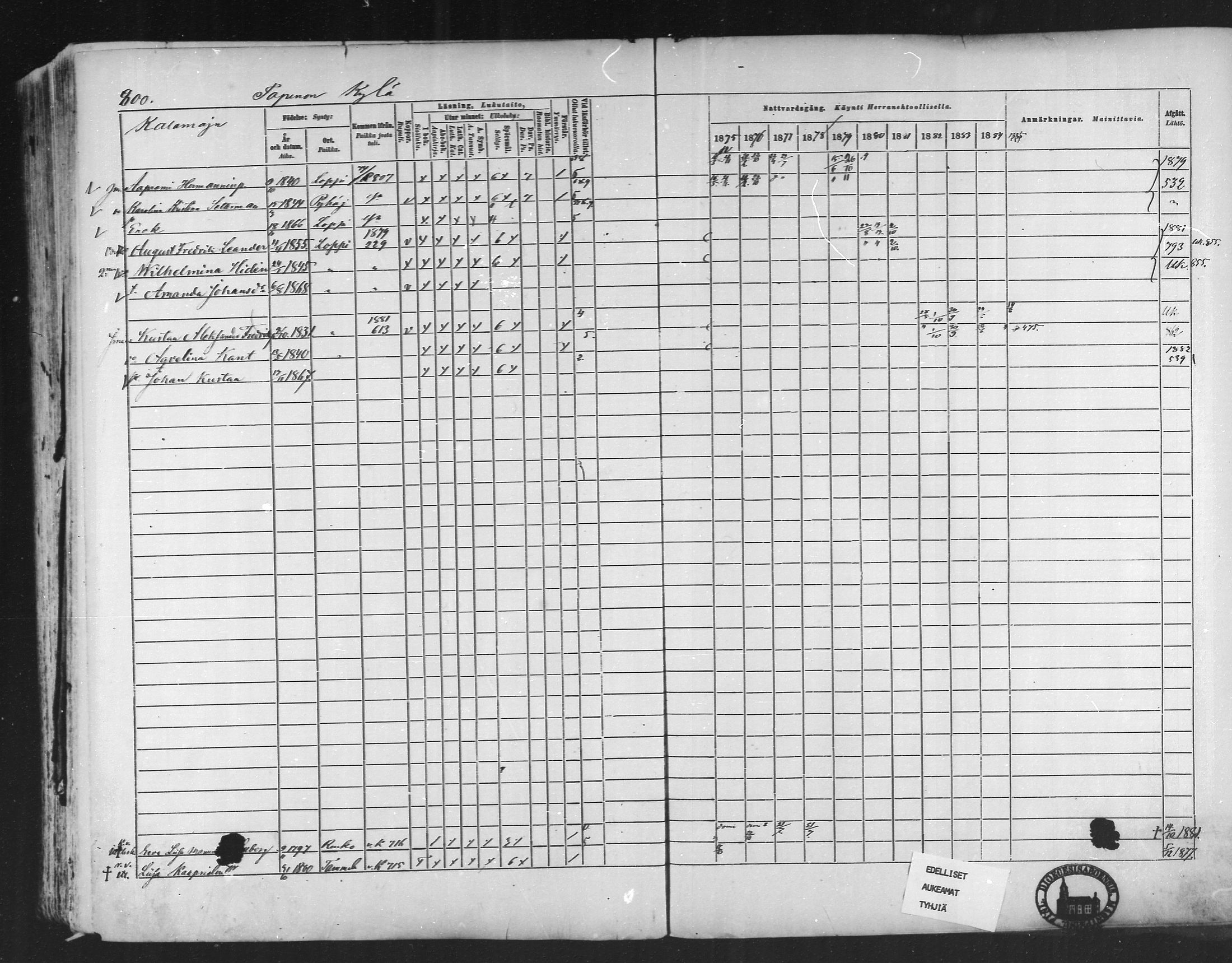 [ ../kirjat/Kirkonkirjat/loppi/rippikirja_1875-1885_mko47-73/kuvat/737.jpg ]