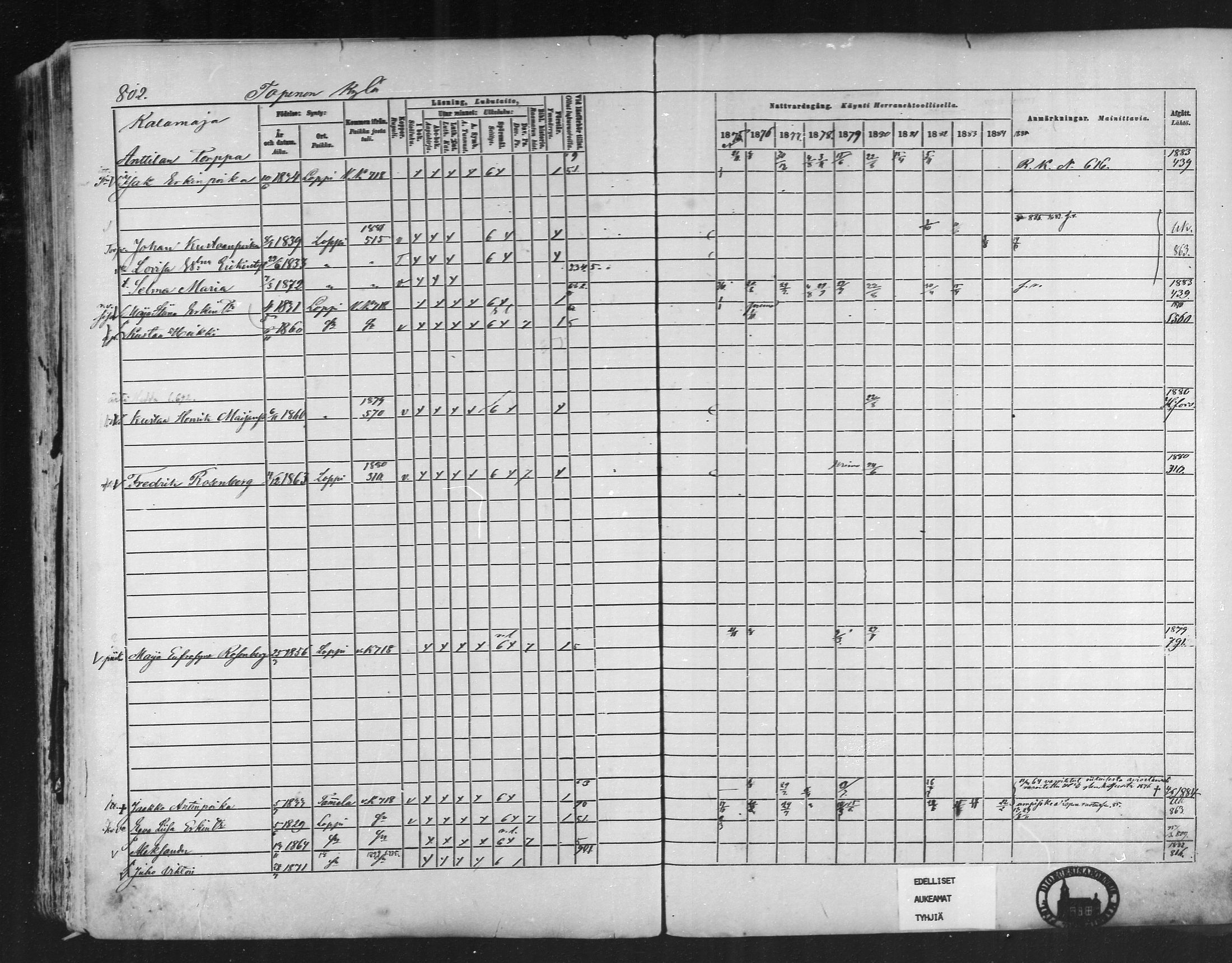 [ ../kirjat/Kirkonkirjat/loppi/rippikirja_1875-1885_mko47-73/kuvat/738.jpg ]