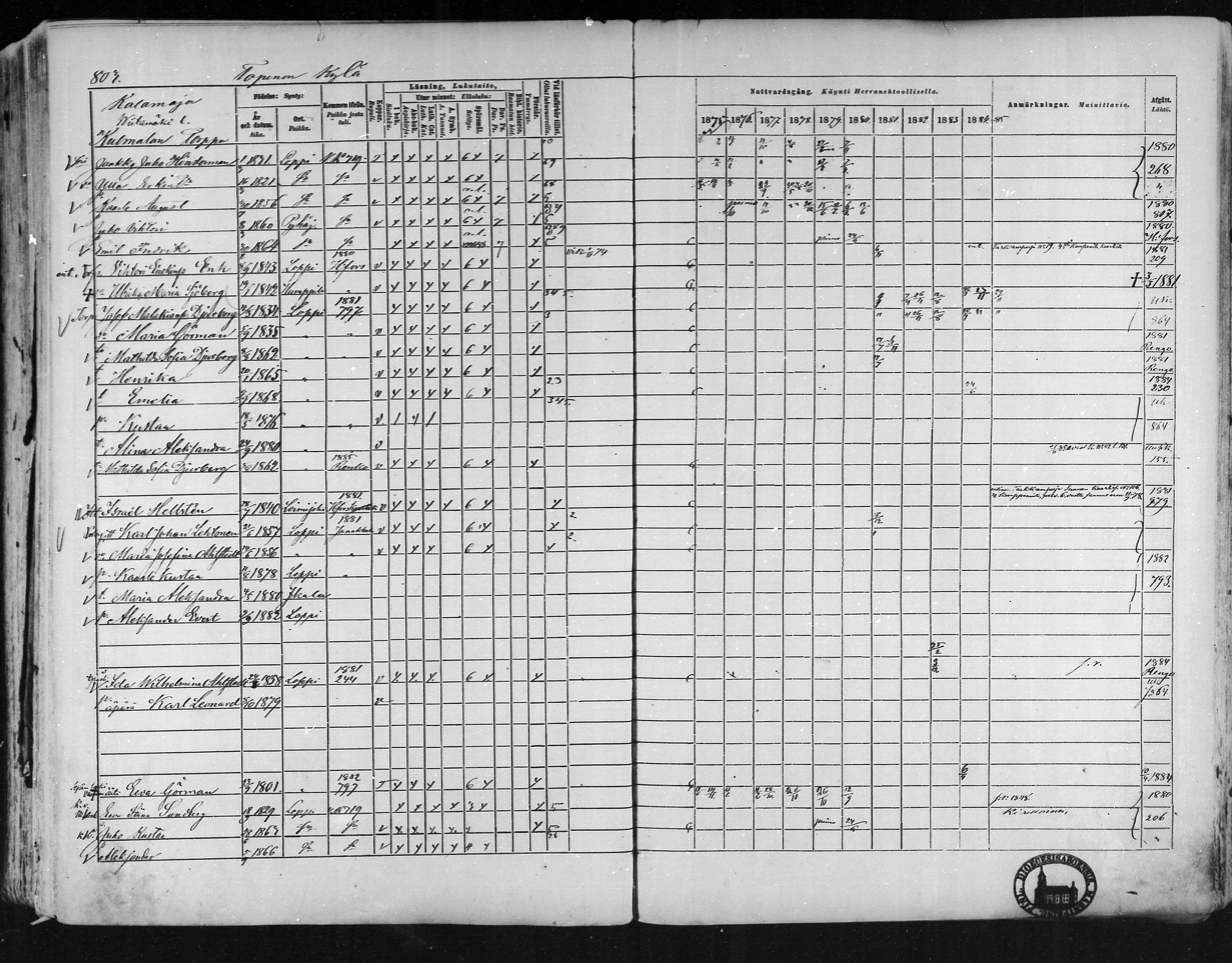 [ ../kirjat/Kirkonkirjat/loppi/rippikirja_1875-1885_mko47-73/kuvat/739.jpg ]