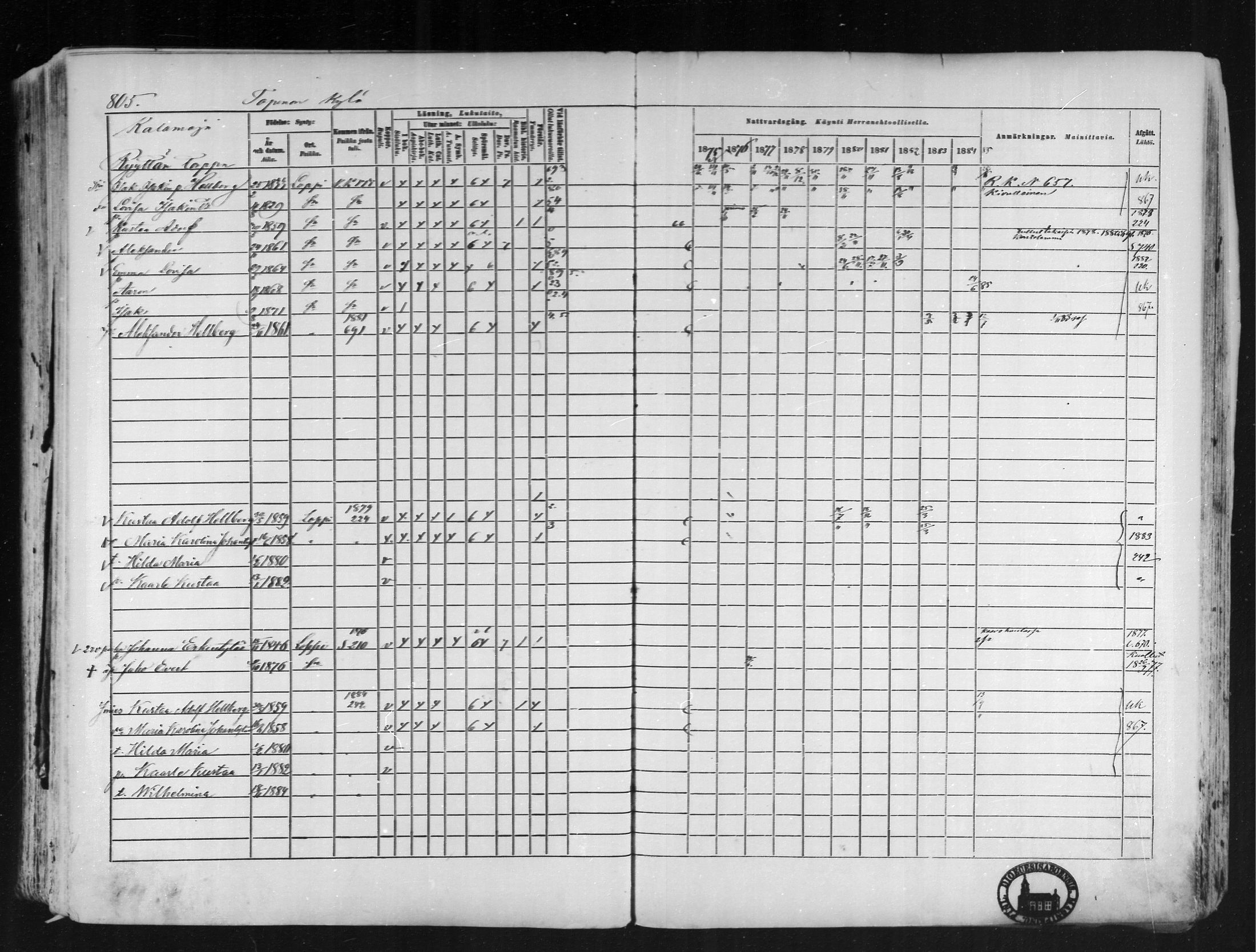 [ ../kirjat/Kirkonkirjat/loppi/rippikirja_1875-1885_mko47-73/kuvat/741.jpg ]