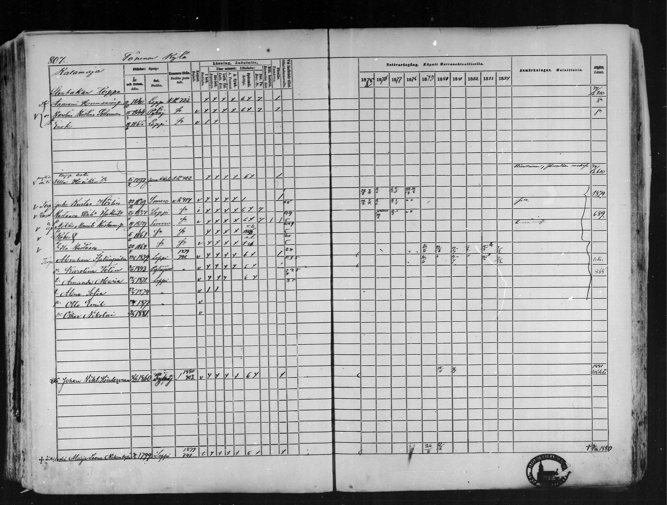 [ ../kirjat/Kirkonkirjat/loppi/rippikirja_1875-1885_mko47-73/kuvat/743.jpg ]