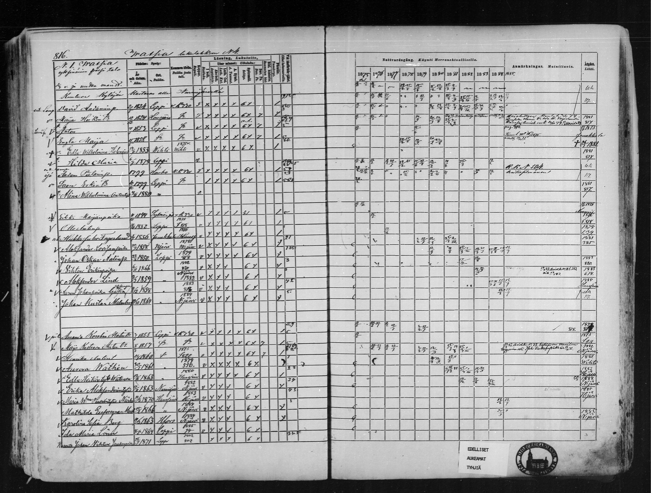 [ ../kirjat/Kirkonkirjat/loppi/rippikirja_1875-1885_mko47-73/kuvat/749.jpg ]