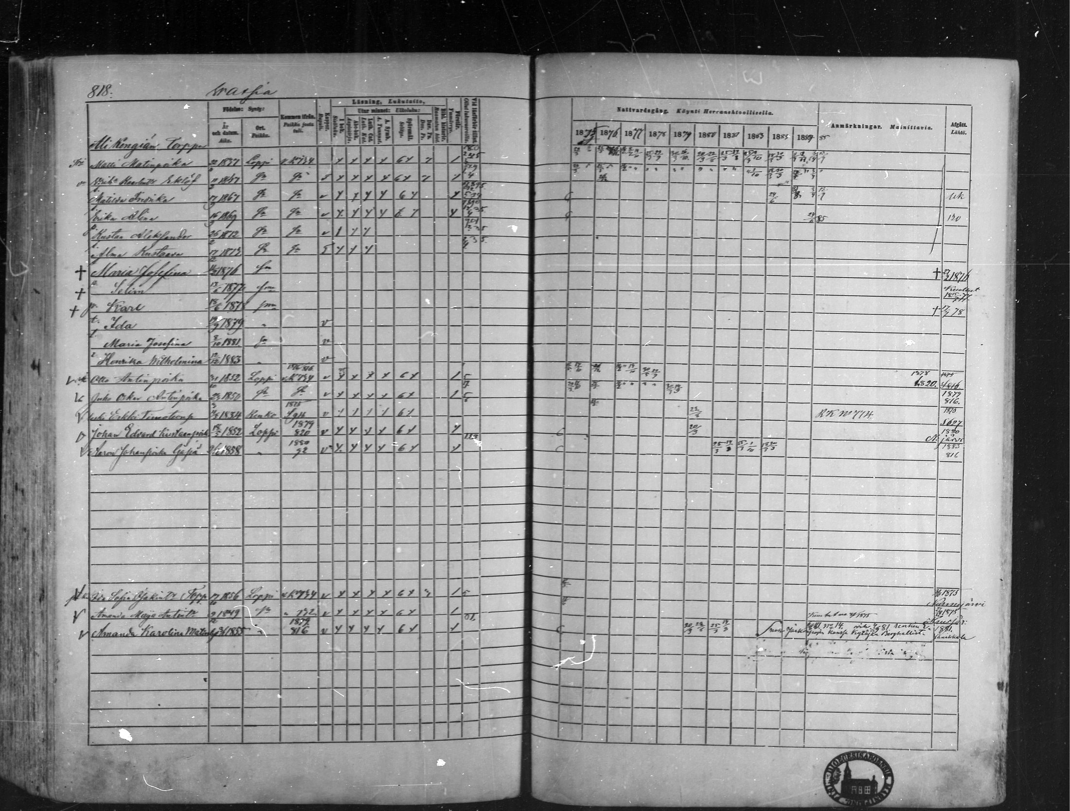 [ ../kirjat/Kirkonkirjat/loppi/rippikirja_1875-1885_mko47-73/kuvat/751.jpg ]