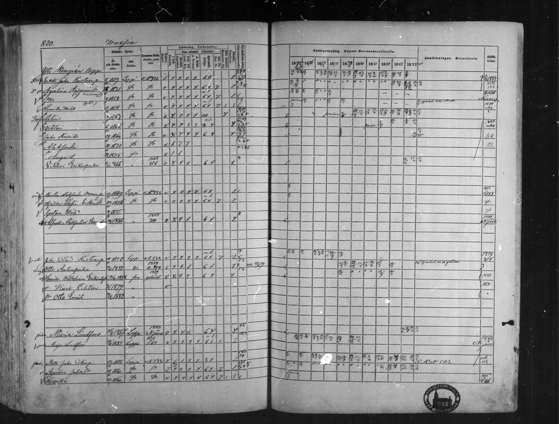 [ ../kirjat/Kirkonkirjat/loppi/rippikirja_1875-1885_mko47-73/kuvat/753.jpg ]