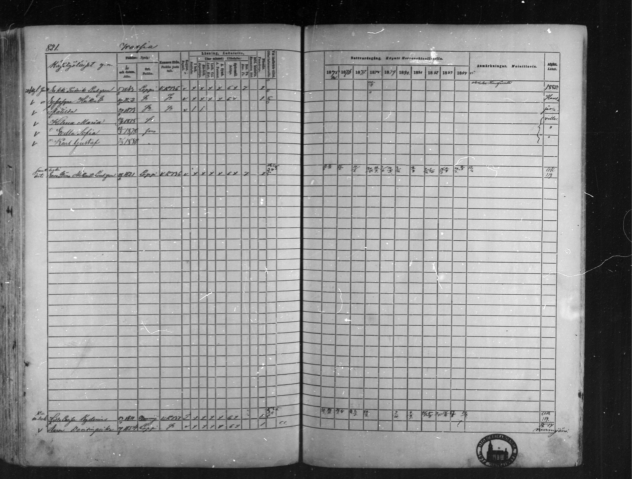 [ ../kirjat/Kirkonkirjat/loppi/rippikirja_1875-1885_mko47-73/kuvat/754.jpg ]