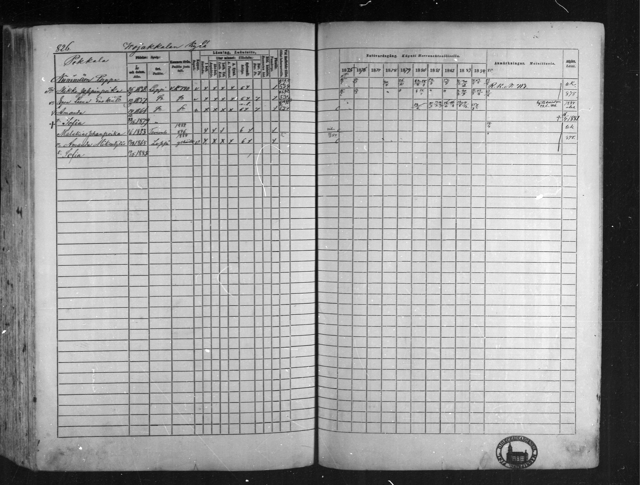 [ ../kirjat/Kirkonkirjat/loppi/rippikirja_1875-1885_mko47-73/kuvat/758.jpg ]