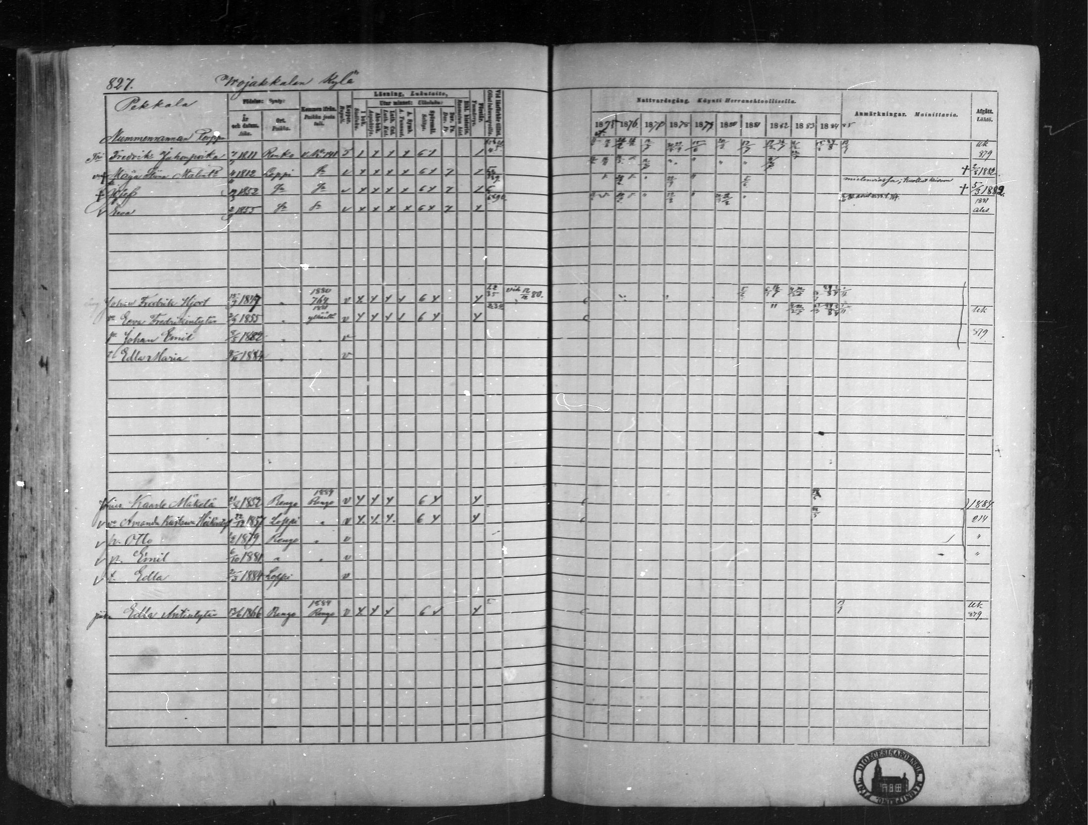 [ ../kirjat/Kirkonkirjat/loppi/rippikirja_1875-1885_mko47-73/kuvat/759.jpg ]