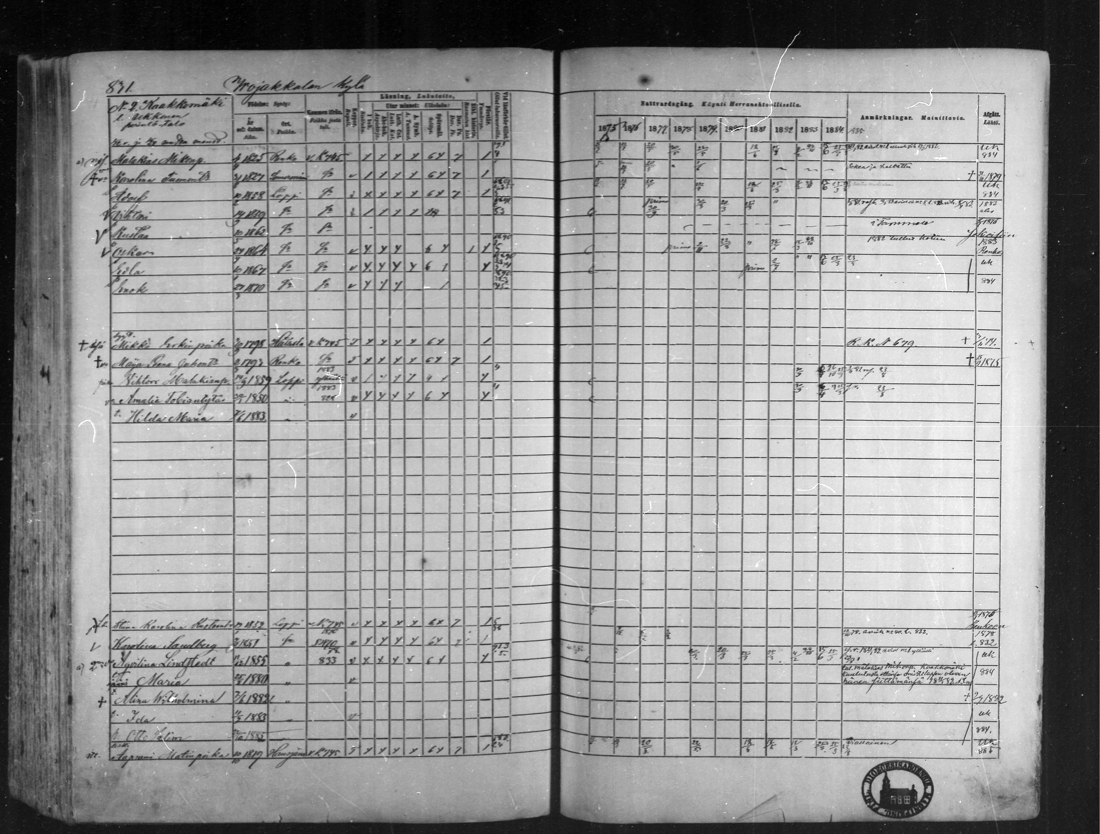 [ ../kirjat/Kirkonkirjat/loppi/rippikirja_1875-1885_mko47-73/kuvat/763.jpg ]