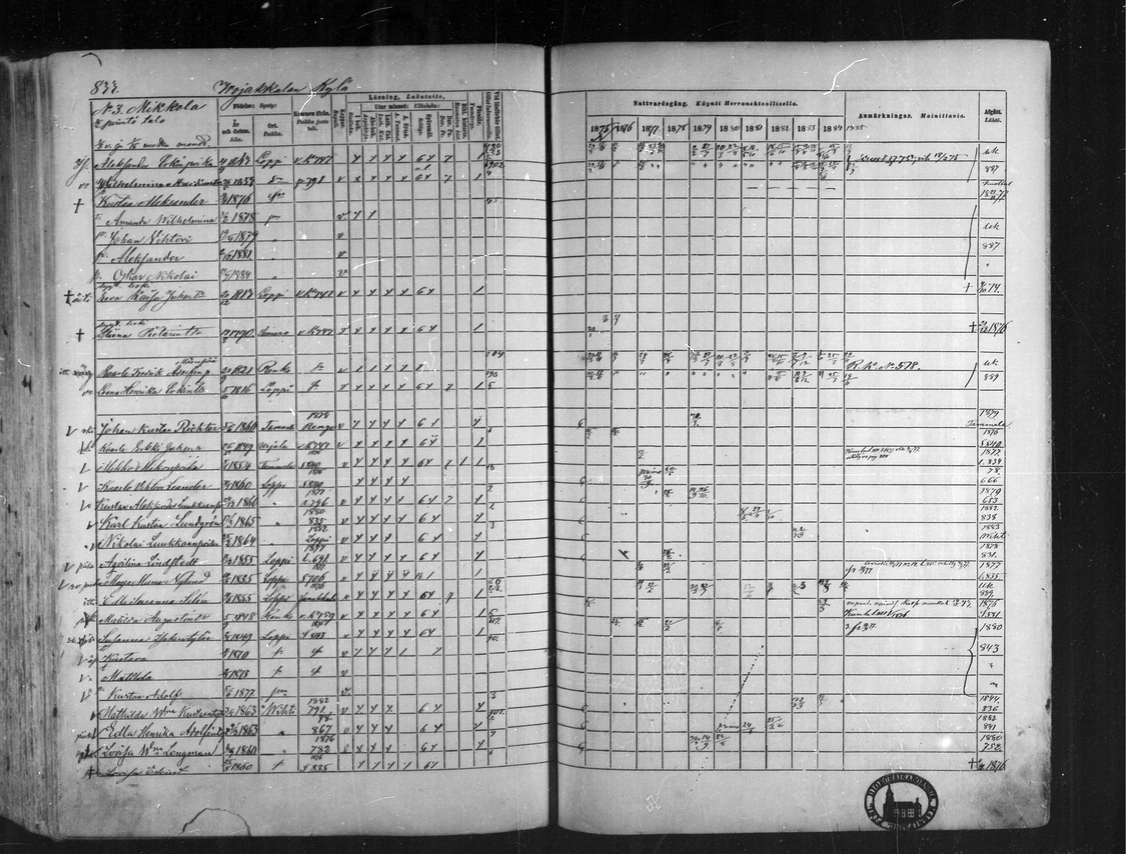 [ ../kirjat/Kirkonkirjat/loppi/rippikirja_1875-1885_mko47-73/kuvat/765.jpg ]