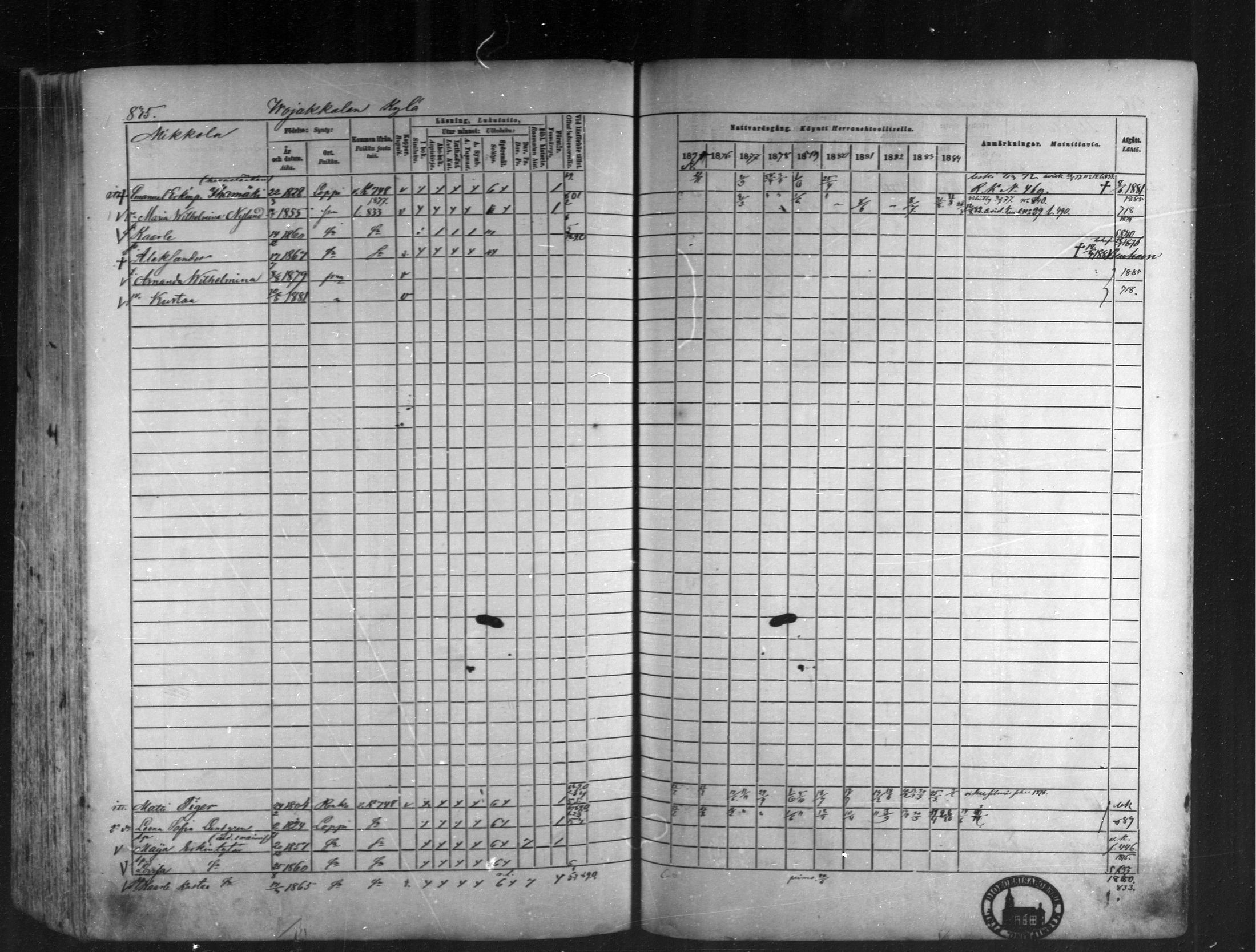 [ ../kirjat/Kirkonkirjat/loppi/rippikirja_1875-1885_mko47-73/kuvat/767.jpg ]