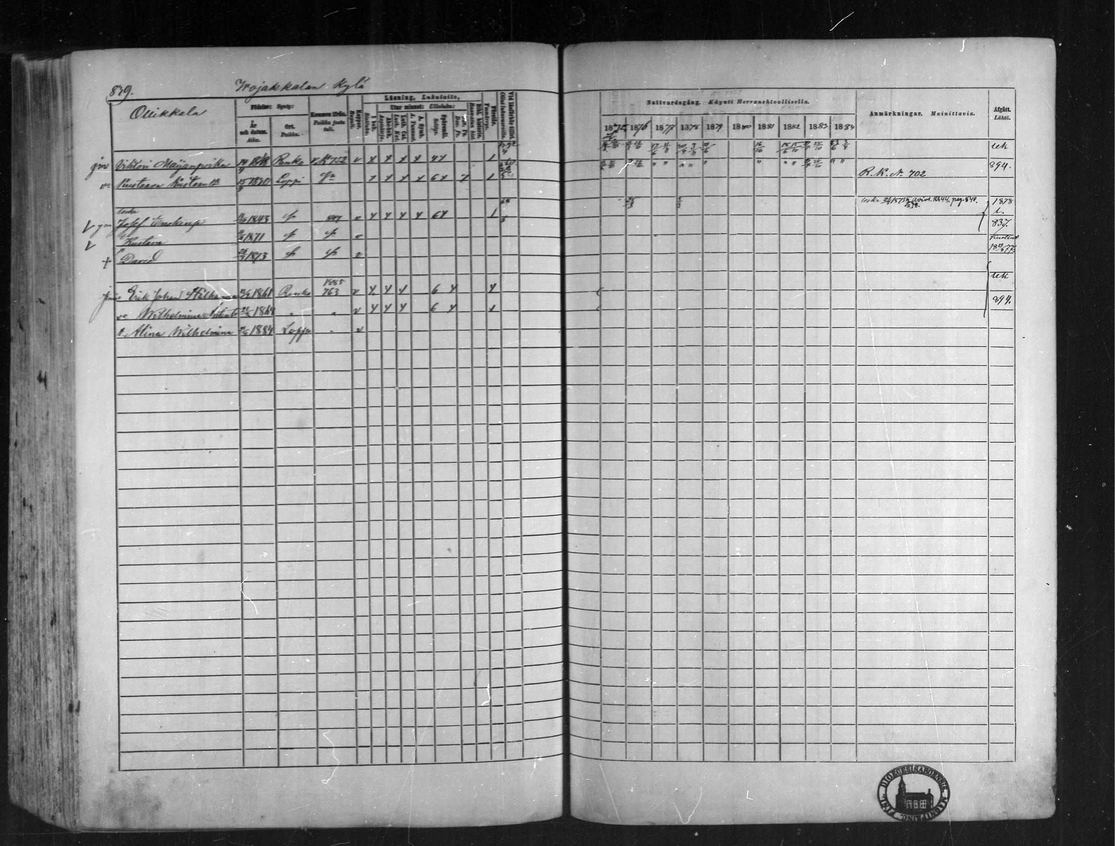 [ ../kirjat/Kirkonkirjat/loppi/rippikirja_1875-1885_mko47-73/kuvat/771.jpg ]