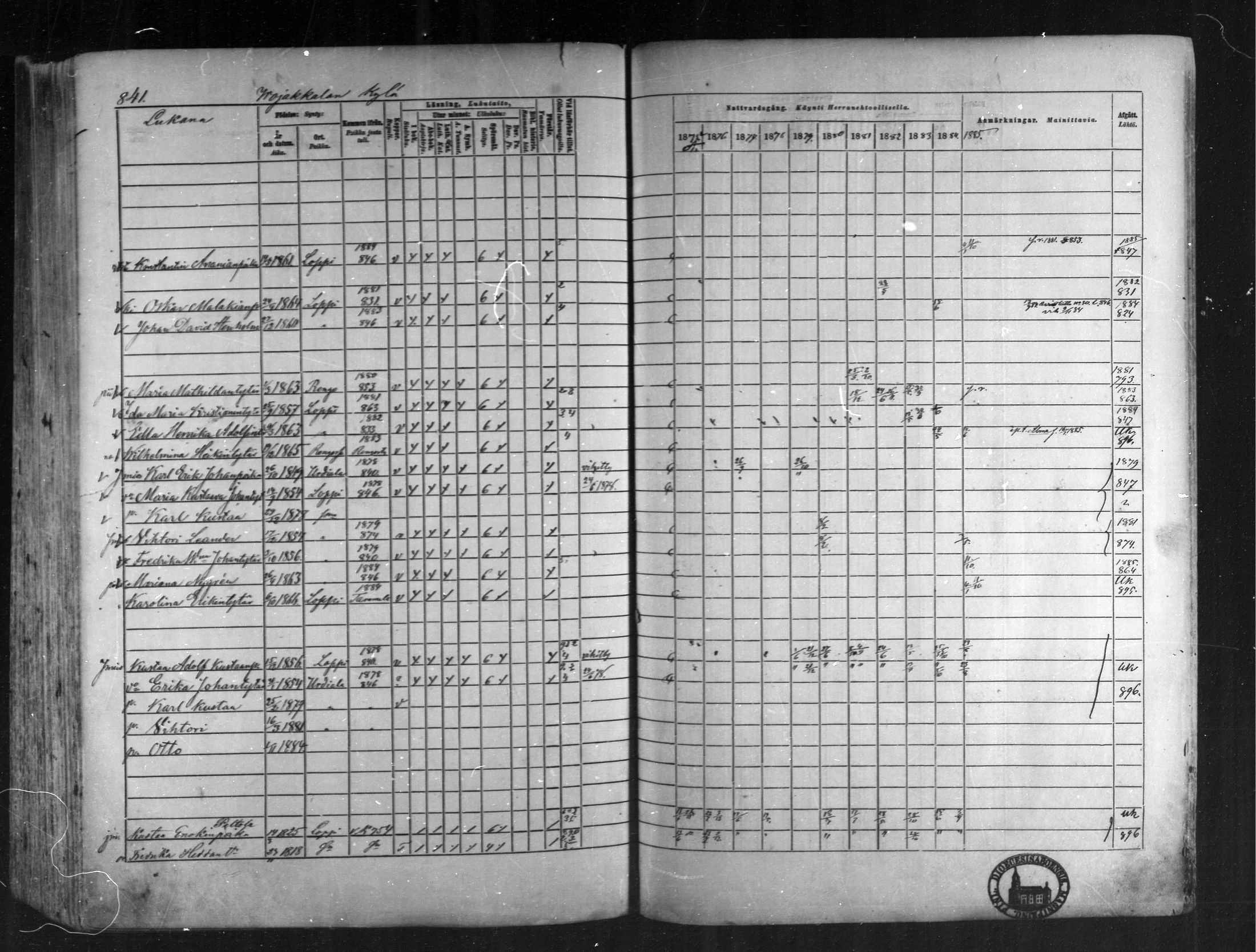 [ ../kirjat/Kirkonkirjat/loppi/rippikirja_1875-1885_mko47-73/kuvat/773.jpg ]