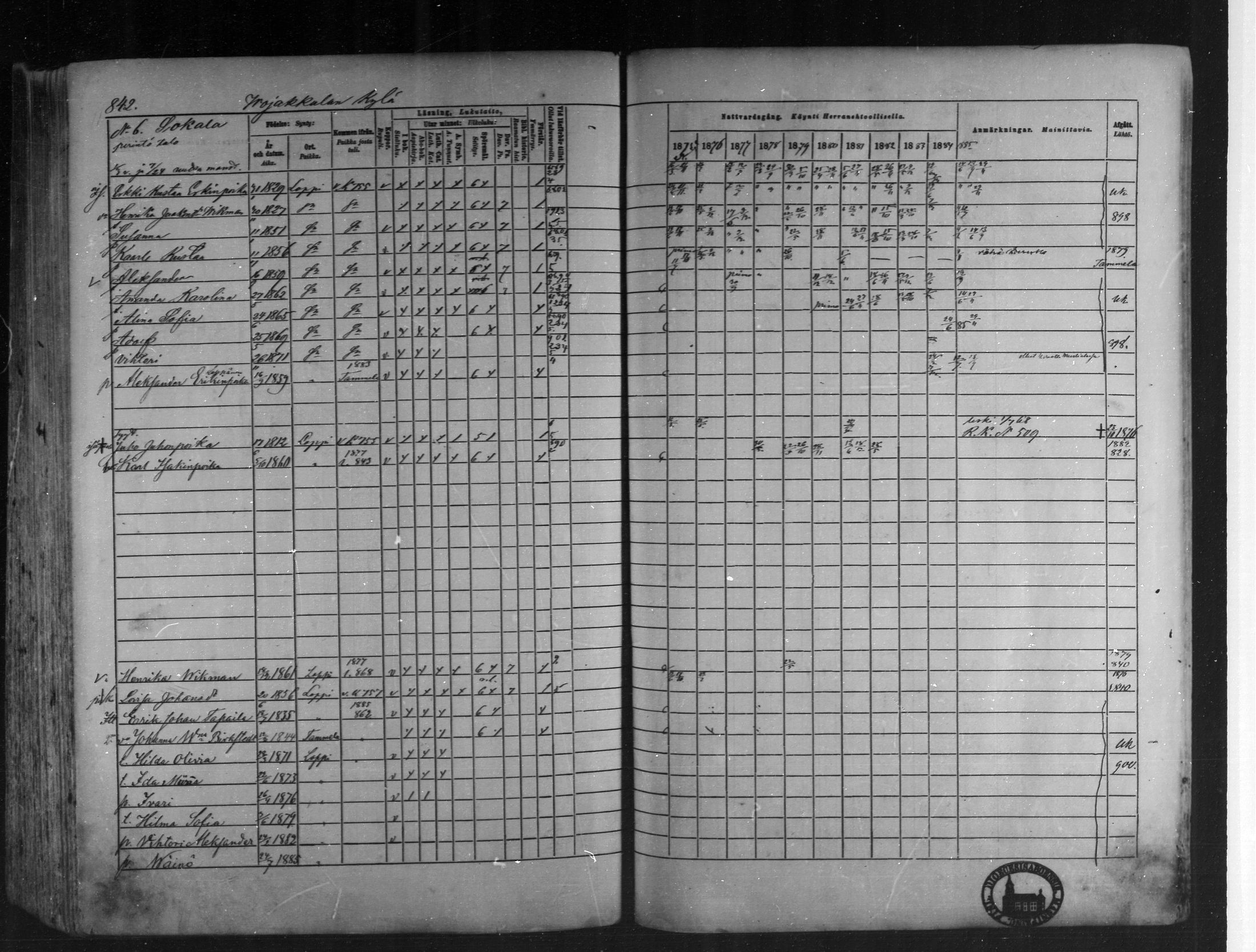 [ ../kirjat/Kirkonkirjat/loppi/rippikirja_1875-1885_mko47-73/kuvat/774.jpg ]