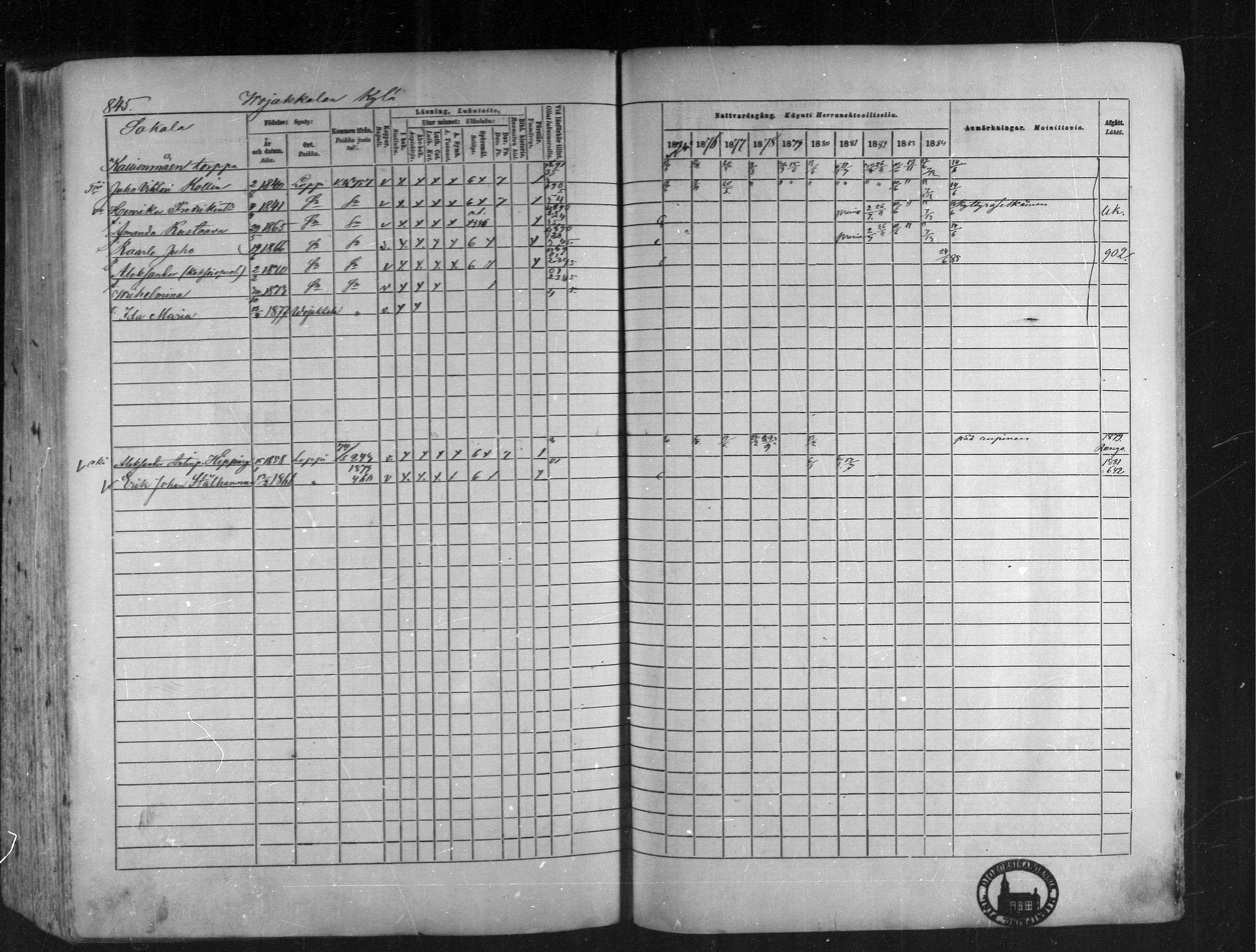 [ ../kirjat/Kirkonkirjat/loppi/rippikirja_1875-1885_mko47-73/kuvat/777.jpg ]