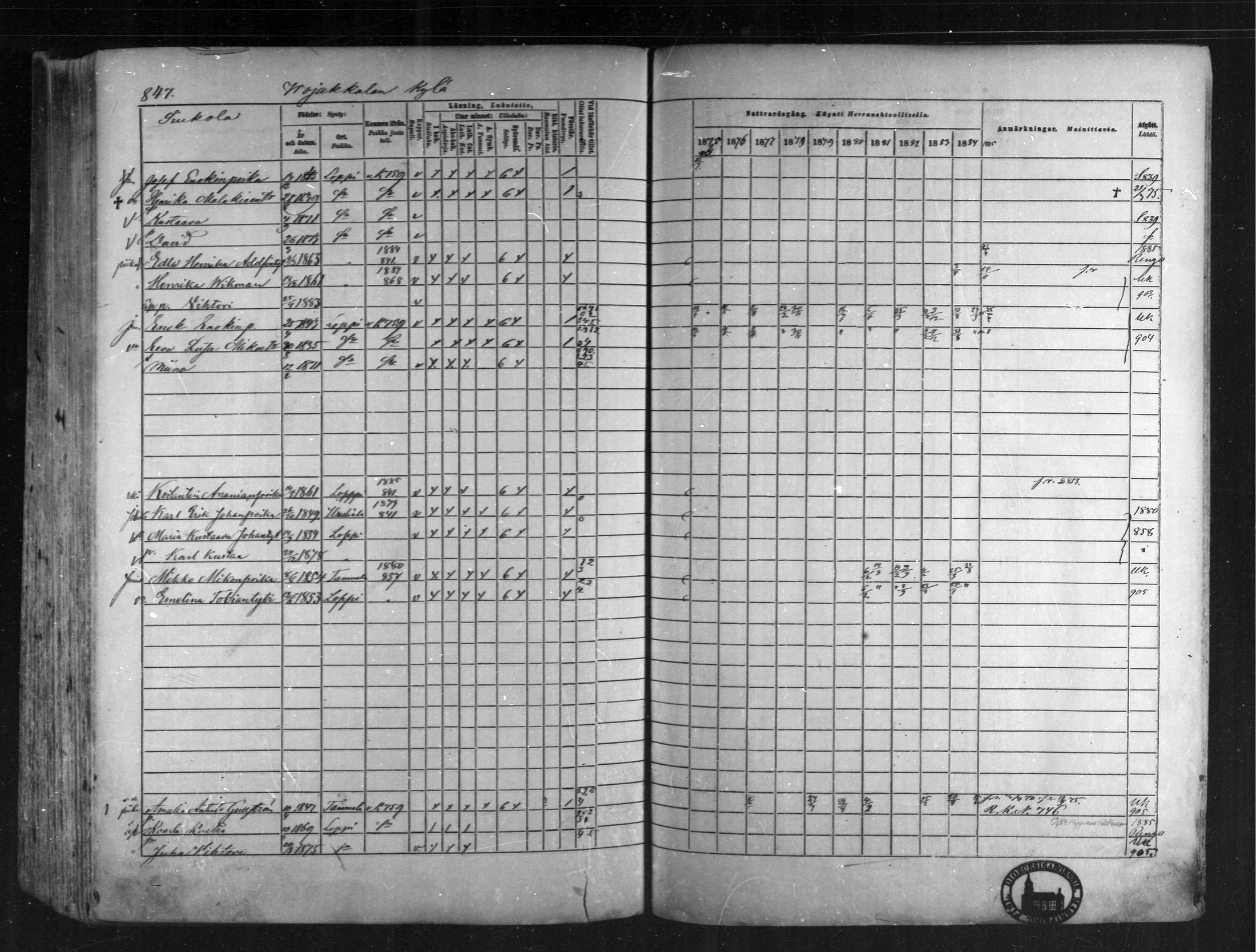 [ ../kirjat/Kirkonkirjat/loppi/rippikirja_1875-1885_mko47-73/kuvat/779.jpg ]