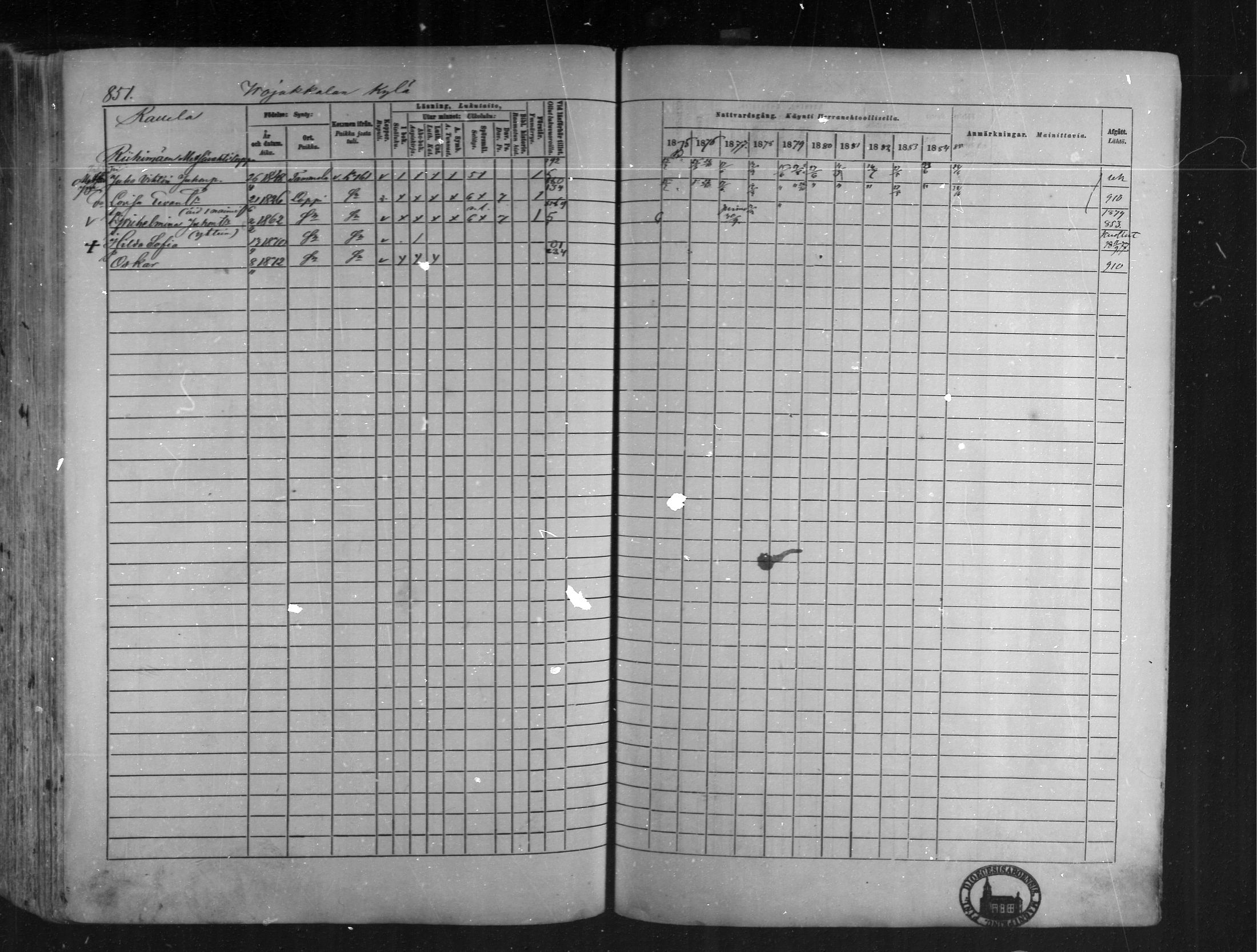 [ ../kirjat/Kirkonkirjat/loppi/rippikirja_1875-1885_mko47-73/kuvat/782.jpg ]