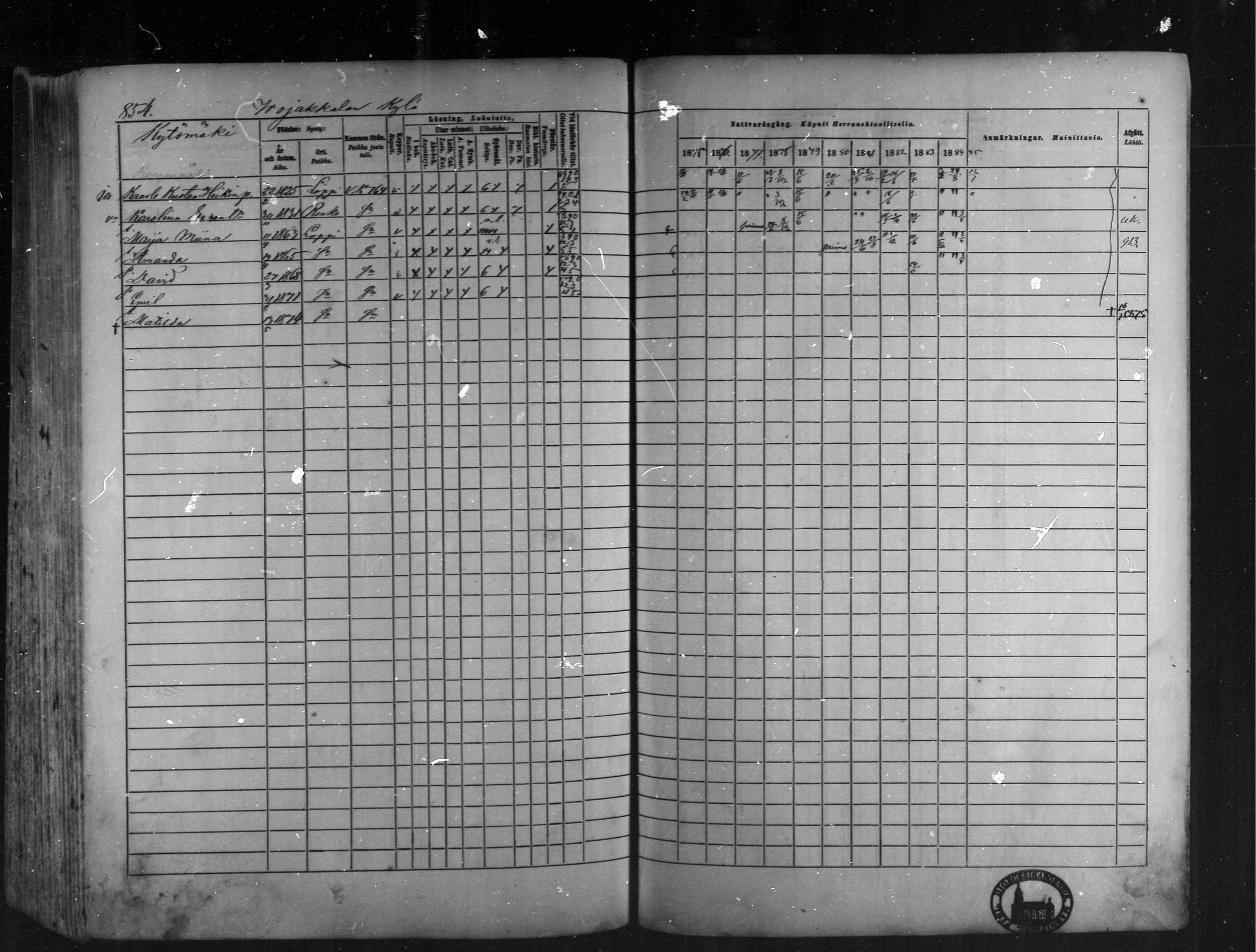 [ ../kirjat/Kirkonkirjat/loppi/rippikirja_1875-1885_mko47-73/kuvat/785.jpg ]