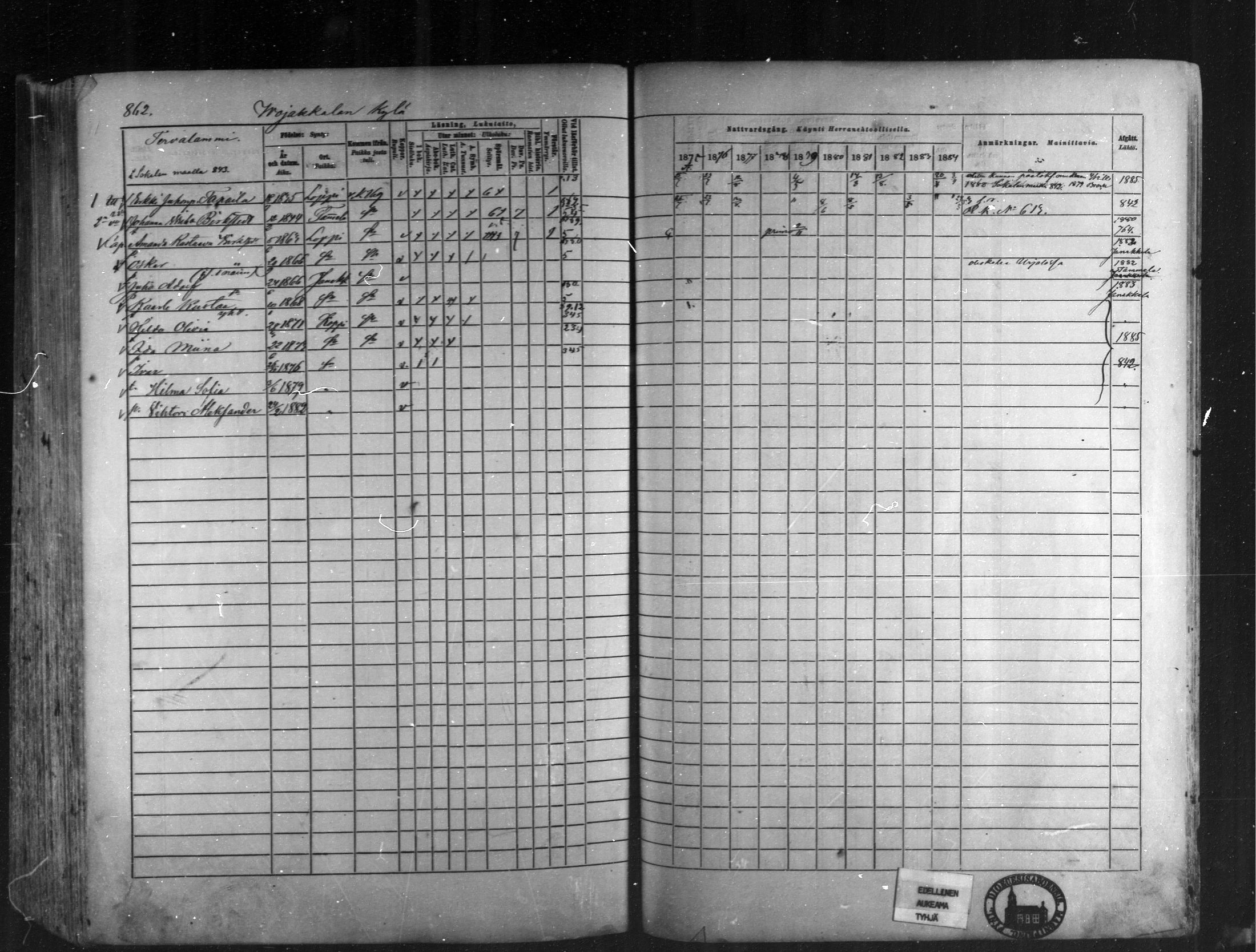 [ ../kirjat/Kirkonkirjat/loppi/rippikirja_1875-1885_mko47-73/kuvat/791.jpg ]