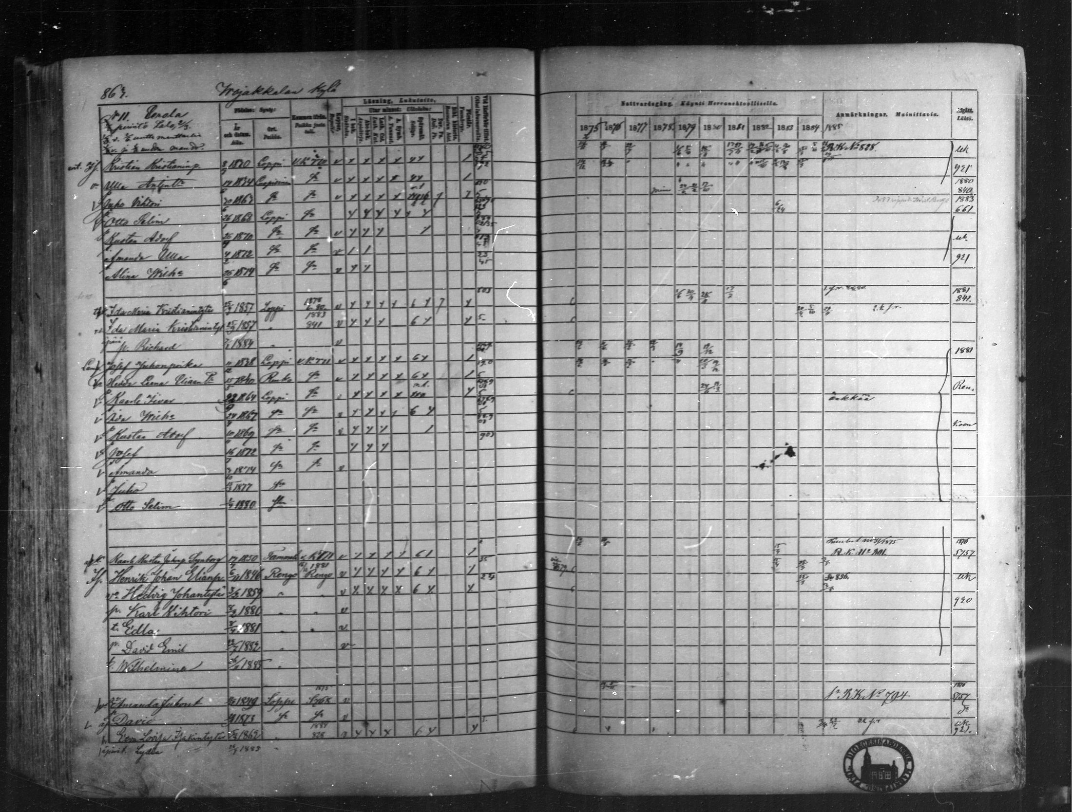 [ ../kirjat/Kirkonkirjat/loppi/rippikirja_1875-1885_mko47-73/kuvat/792.jpg ]