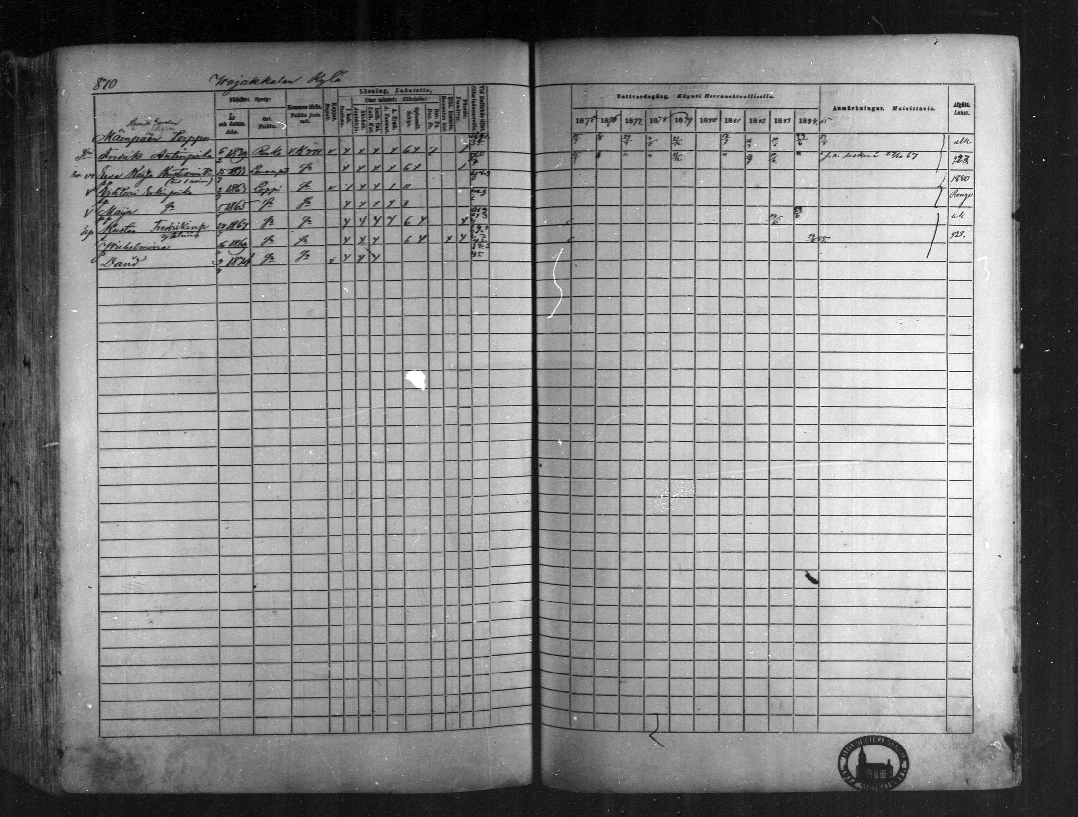 [ ../kirjat/Kirkonkirjat/loppi/rippikirja_1875-1885_mko47-73/kuvat/798.jpg ]