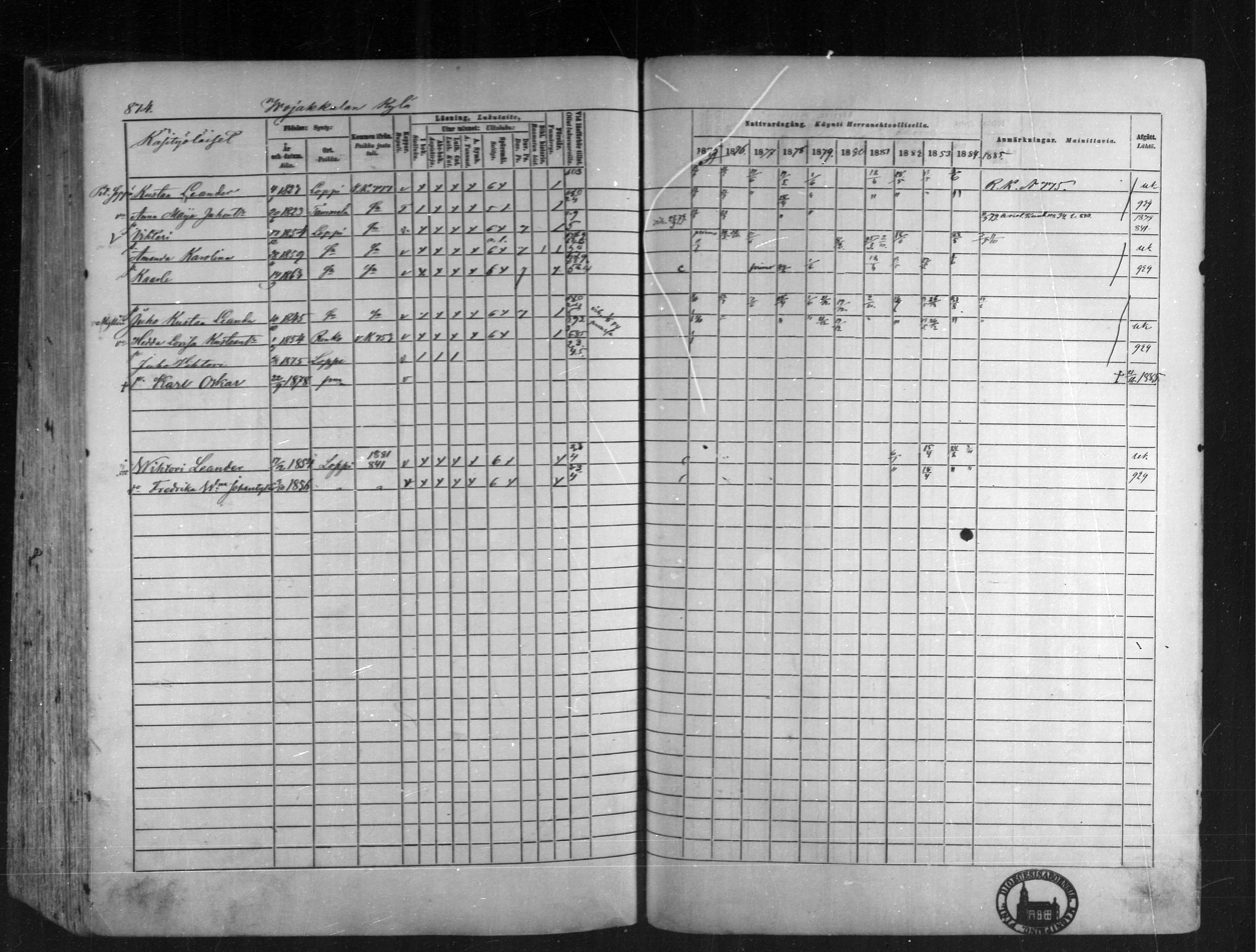 [ ../kirjat/Kirkonkirjat/loppi/rippikirja_1875-1885_mko47-73/kuvat/801.jpg ]