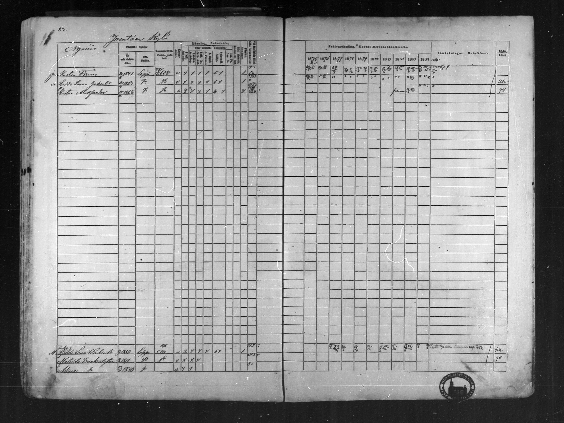 [ ../kirjat/Kirkonkirjat/loppi/rippikirja_1875-1885_mko47-73/kuvat/81.jpg ]