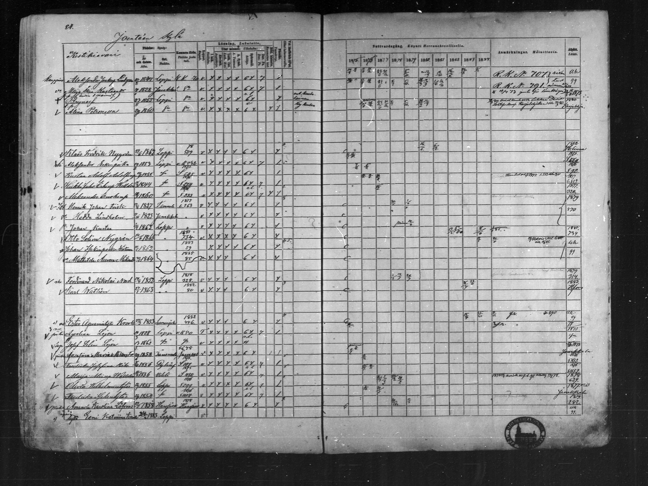 [ ../kirjat/Kirkonkirjat/loppi/rippikirja_1875-1885_mko47-73/kuvat/82.jpg ]