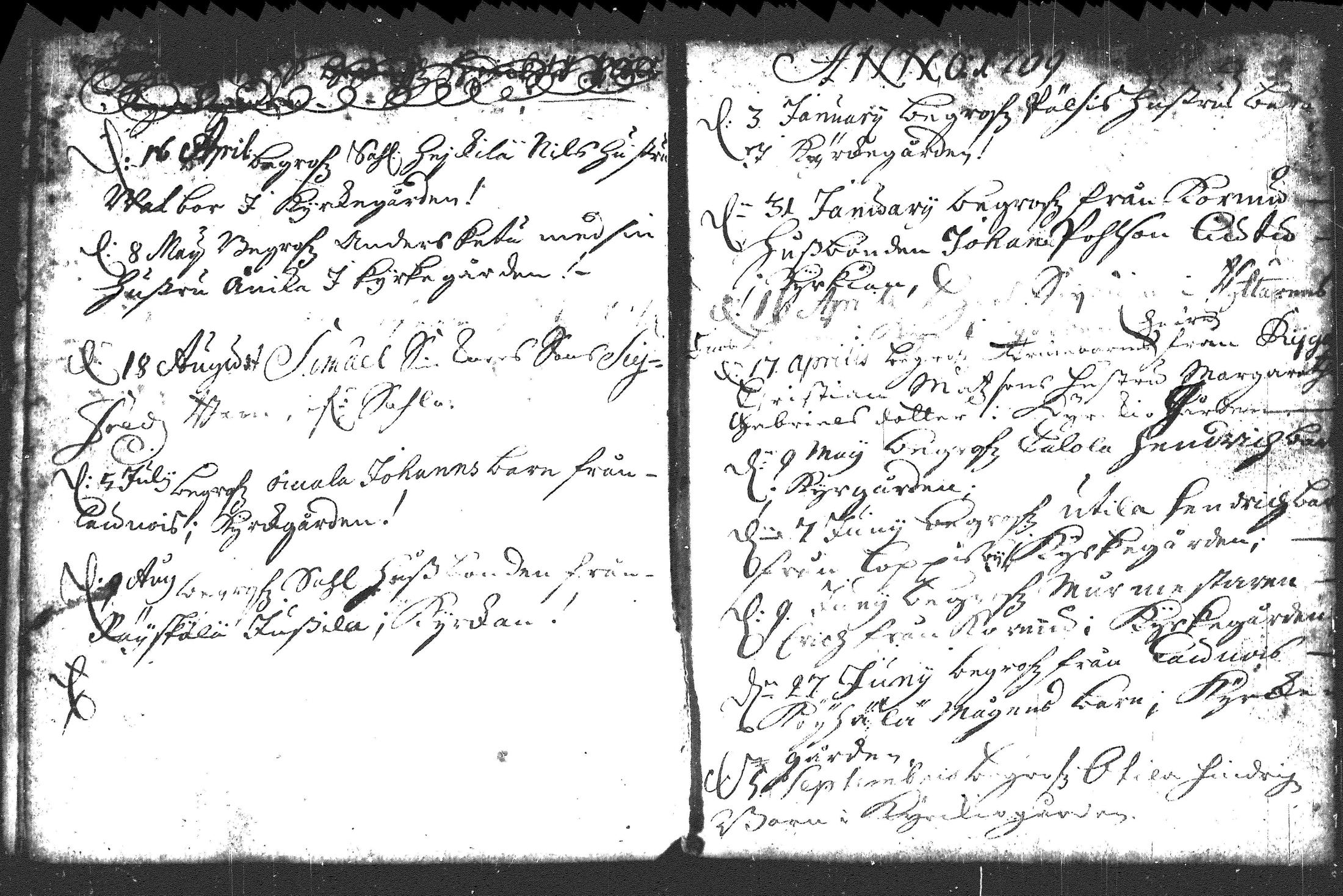 [ ../kirjat/Kirkonkirjat/loppi/syntyneet-vihityt-kuolleet_1706-1778_tk281-282/kuvat/117.jpg ]