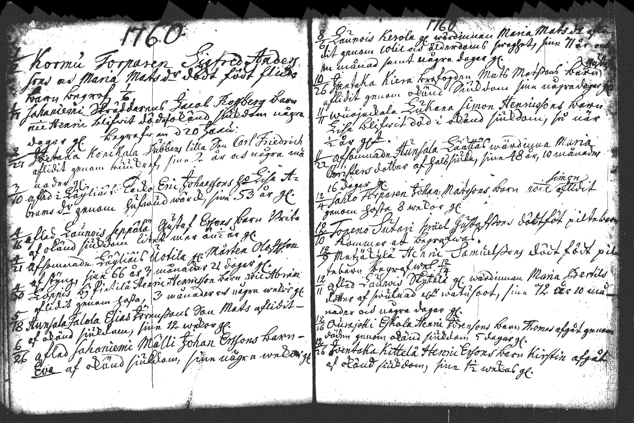 [ ../kirjat/Kirkonkirjat/loppi/syntyneet-vihityt-kuolleet_1706-1778_tk281-282/kuvat/162.jpg ]