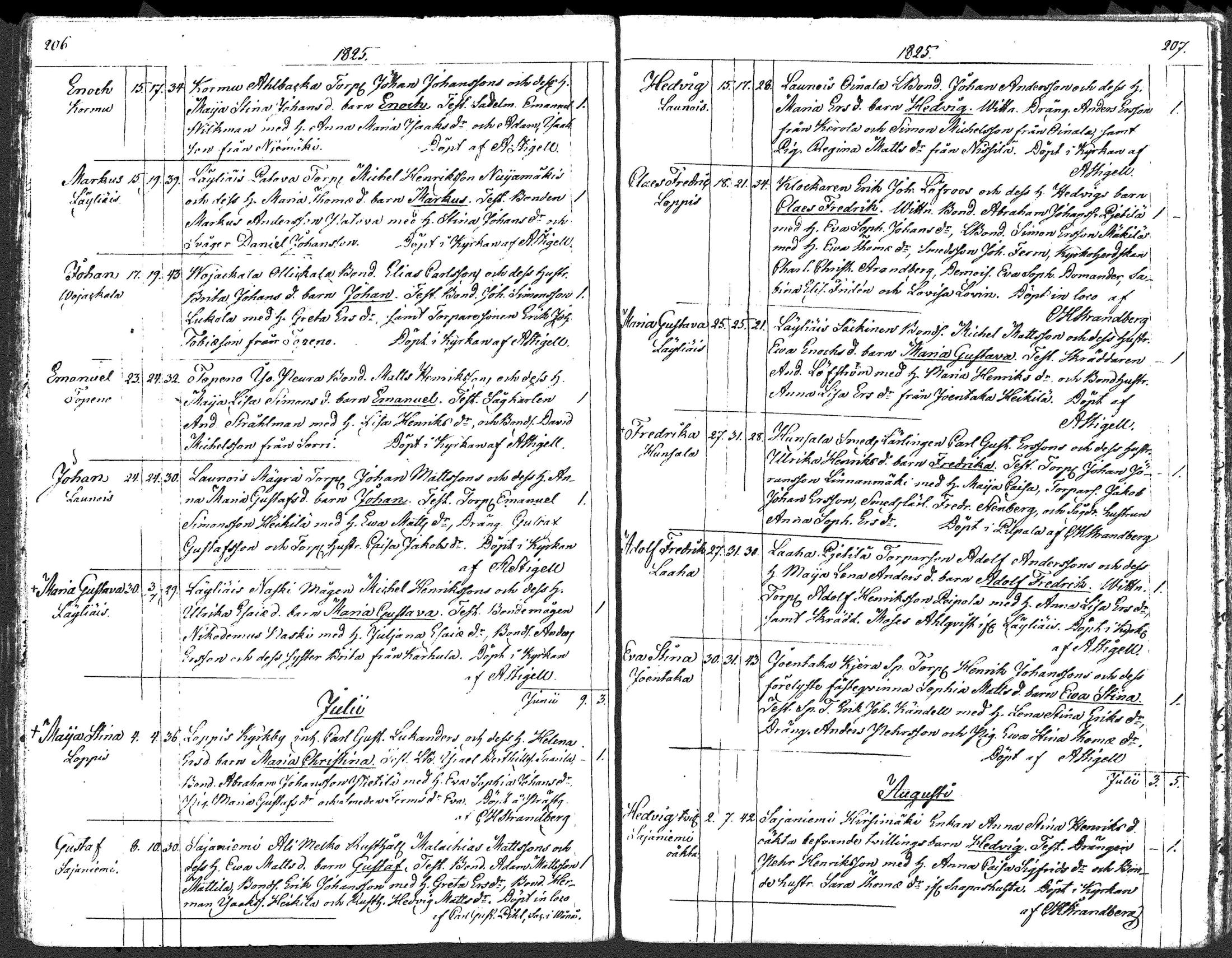 [ ../kirjat/Kirkonkirjat/loppi/syntyneet-vihityt-kuolleet_1810-1831_tk282/kuvat/164.jpg ]