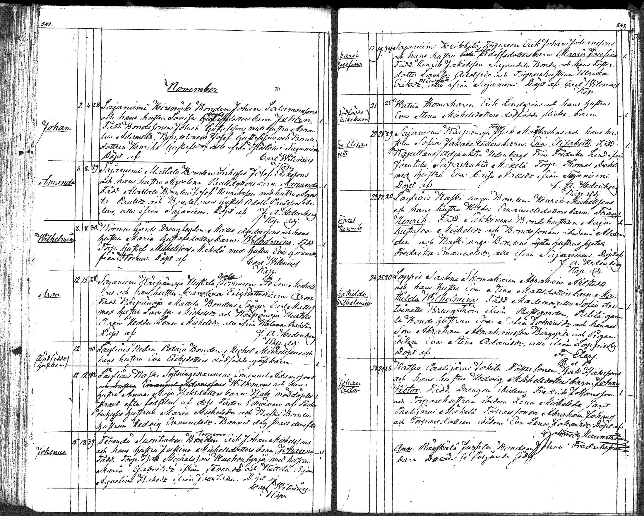 [ ../kirjat/Kirkonkirjat/loppi/syntyneet_1826-1849_tk282/kuvat/282.jpg ]