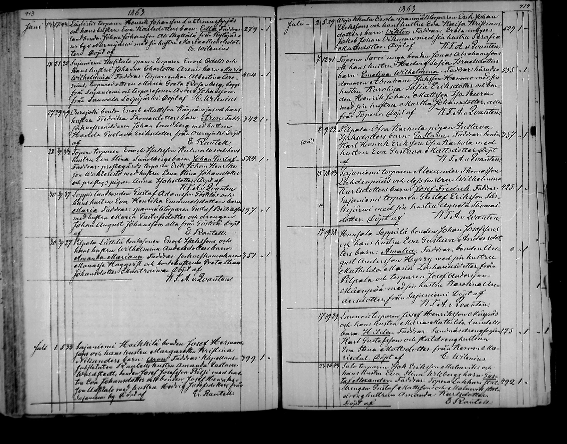 [ ../kirjat/Kirkonkirjat/loppi/syntyneet_1850-1865_mko445-452/kuvat/209.jpg ]