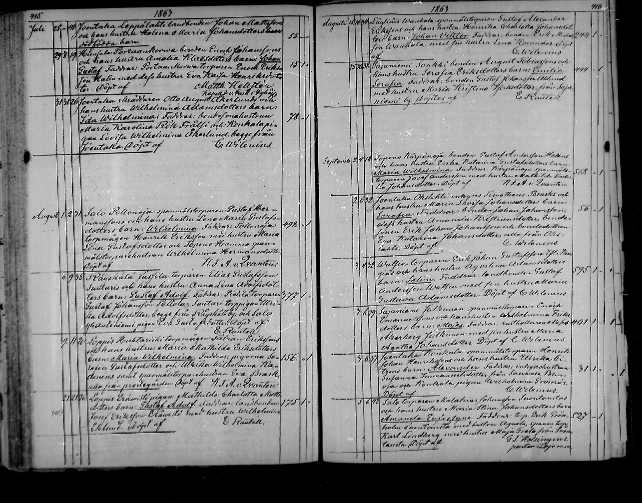 [ ../kirjat/Kirkonkirjat/loppi/syntyneet_1850-1865_mko445-452/kuvat/210.jpg ]