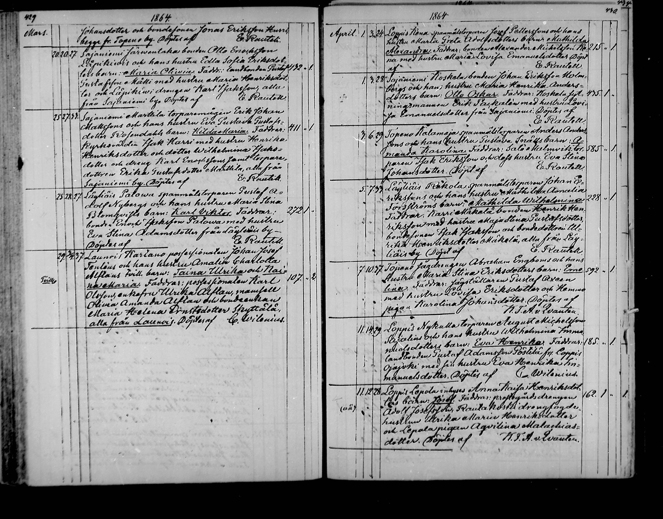 [ ../kirjat/Kirkonkirjat/loppi/syntyneet_1850-1865_mko445-452/kuvat/217.jpg ]