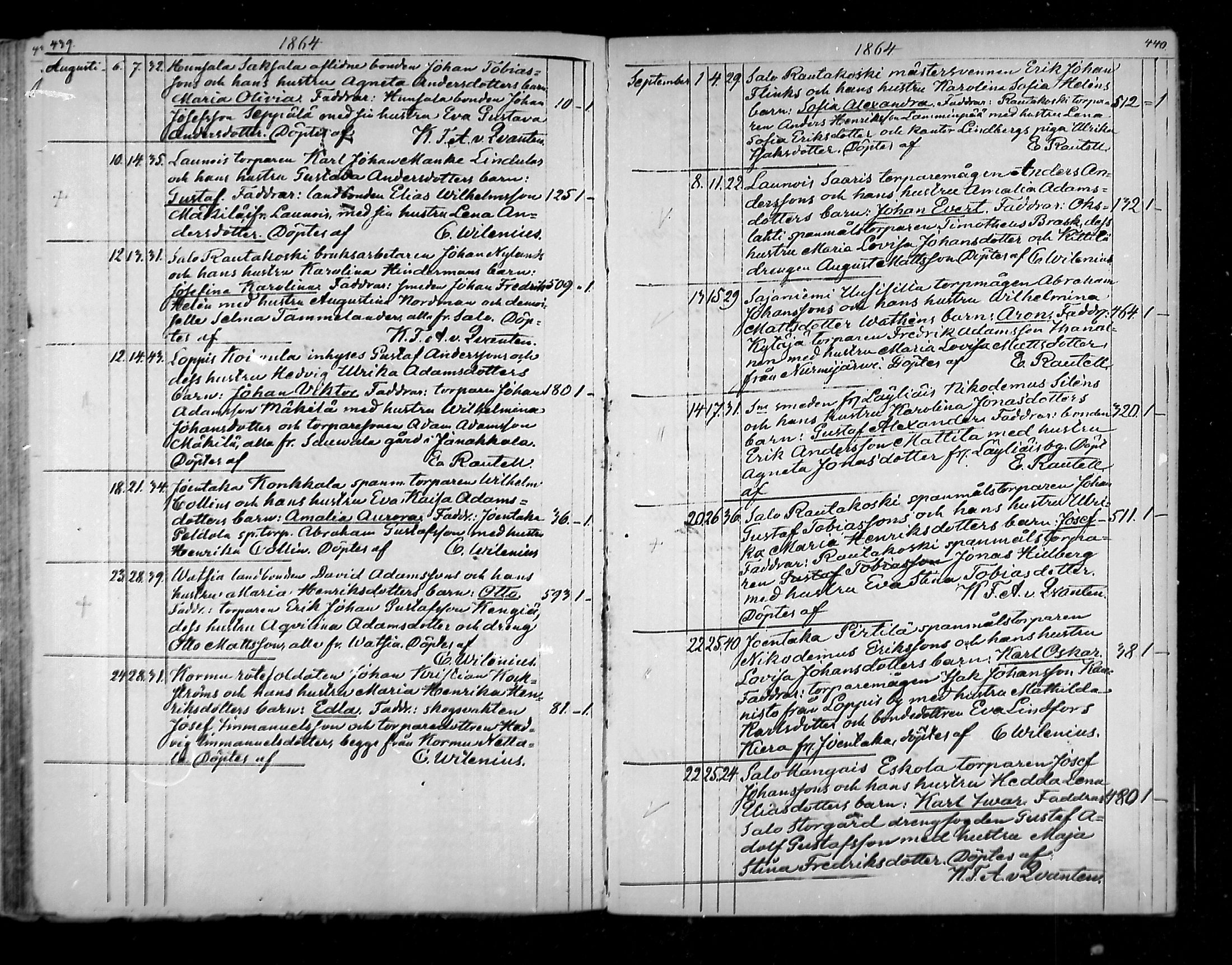 [ ../kirjat/Kirkonkirjat/loppi/syntyneet_1850-1865_mko445-452/kuvat/222.jpg ]