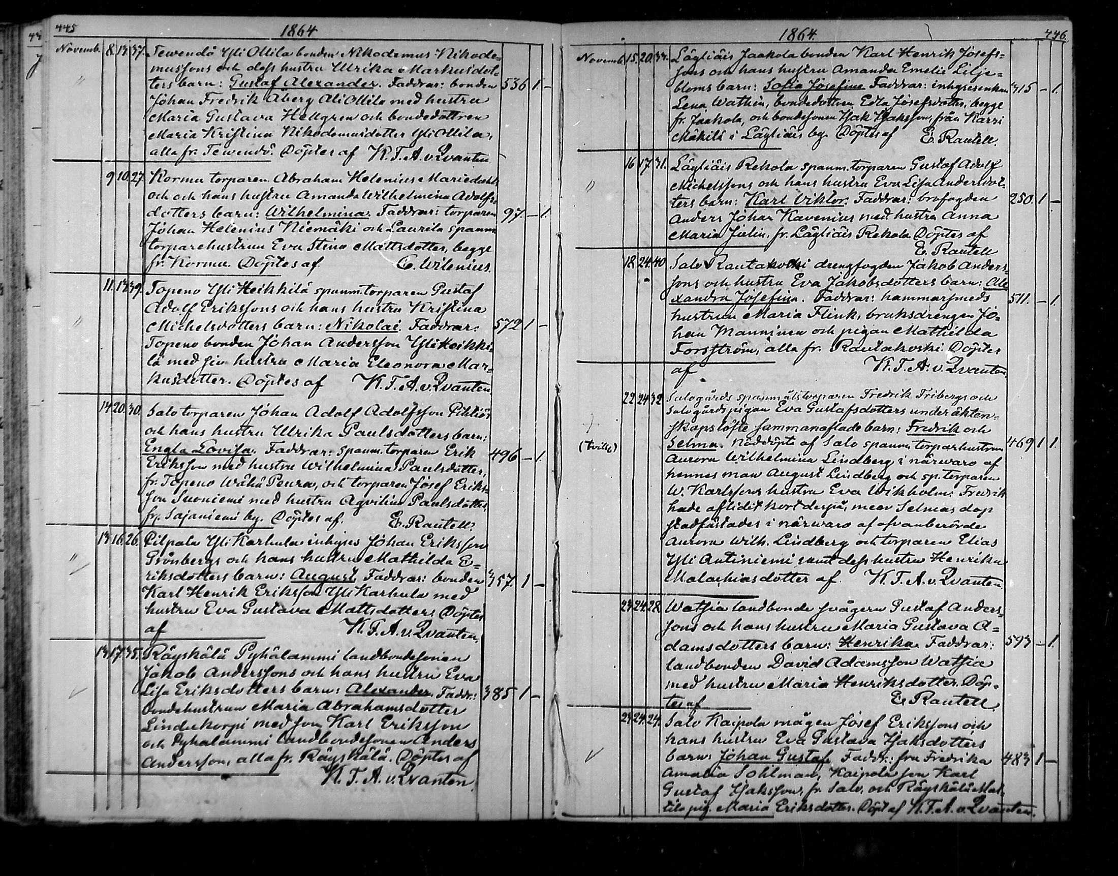 [ ../kirjat/Kirkonkirjat/loppi/syntyneet_1850-1865_mko445-452/kuvat/225.jpg ]