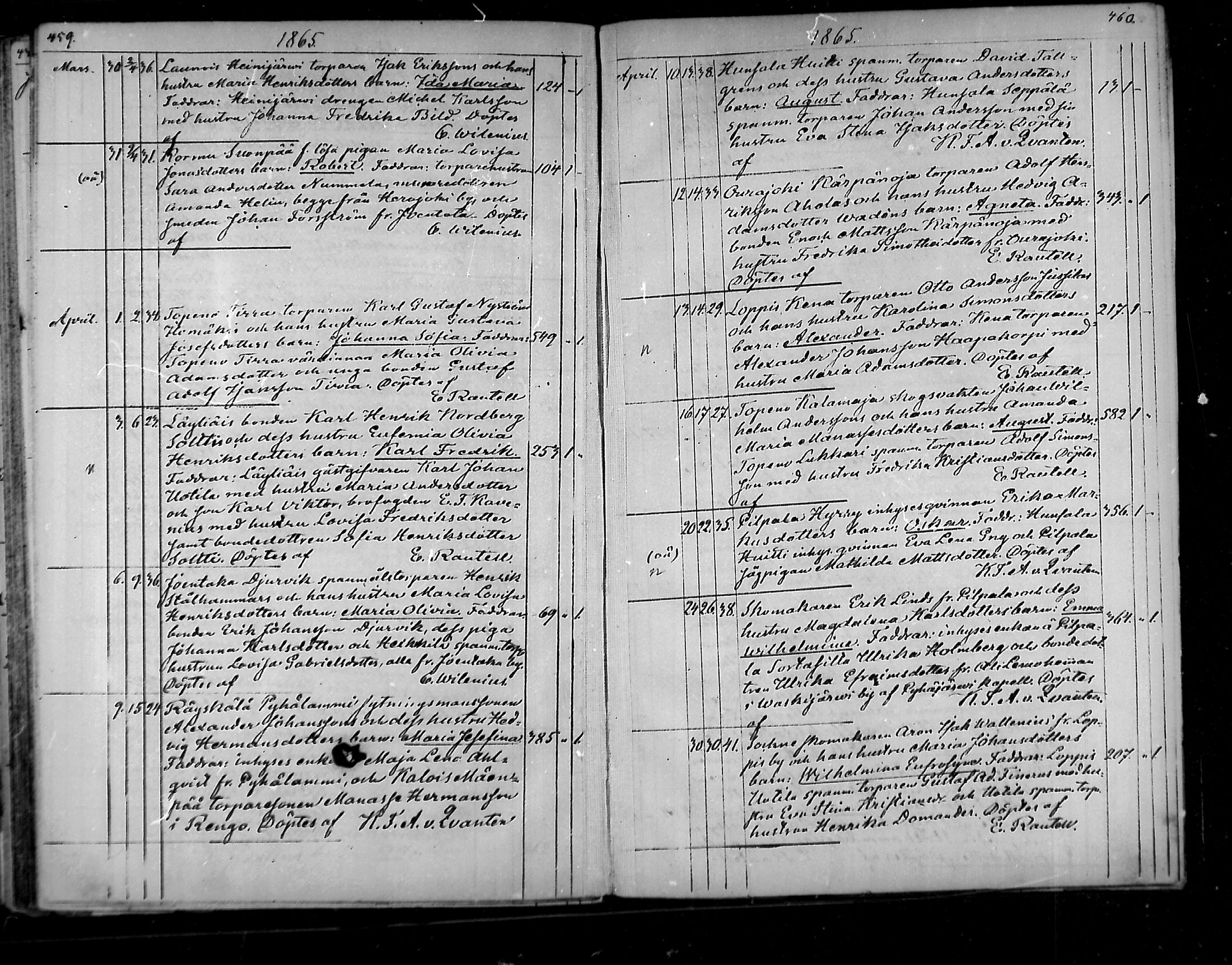 [ ../kirjat/Kirkonkirjat/loppi/syntyneet_1850-1865_mko445-452/kuvat/232.jpg ]