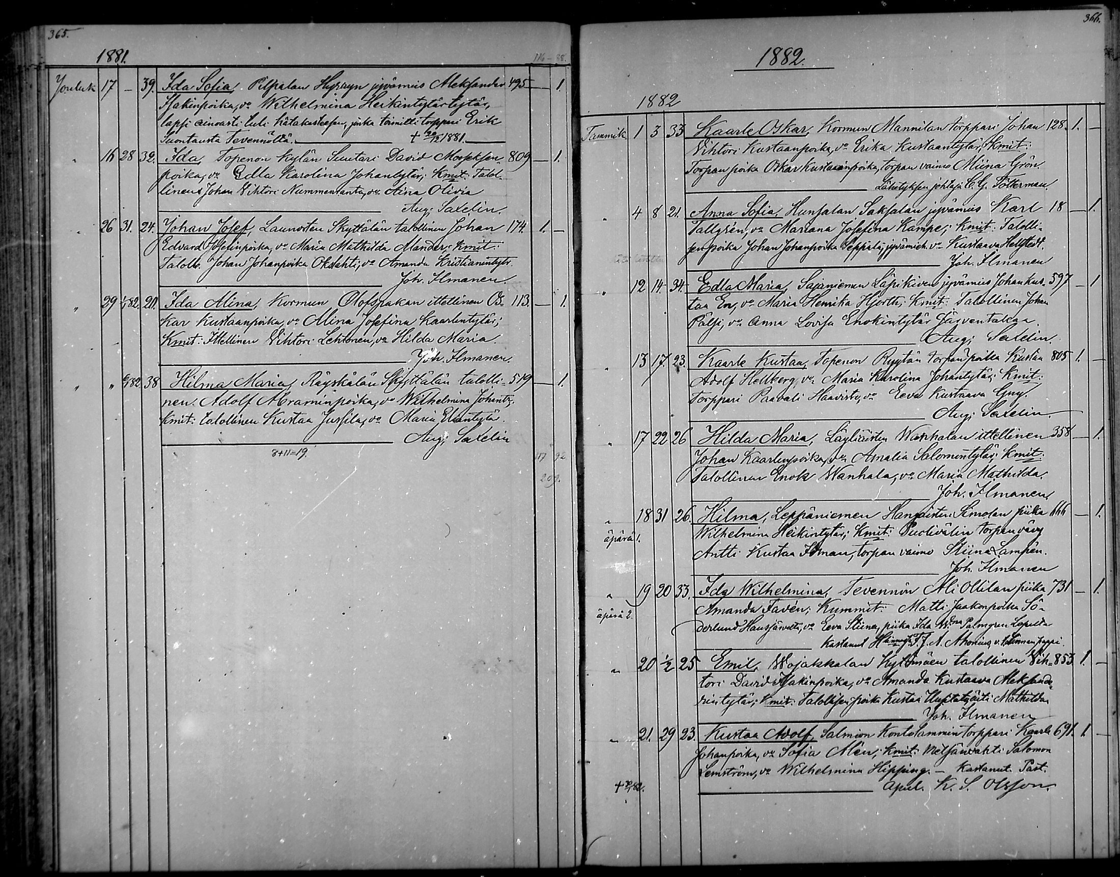 [ ../kirjat/Kirkonkirjat/loppi/syntyneet_1865-1887_mko453-461/kuvat/185.jpg ]