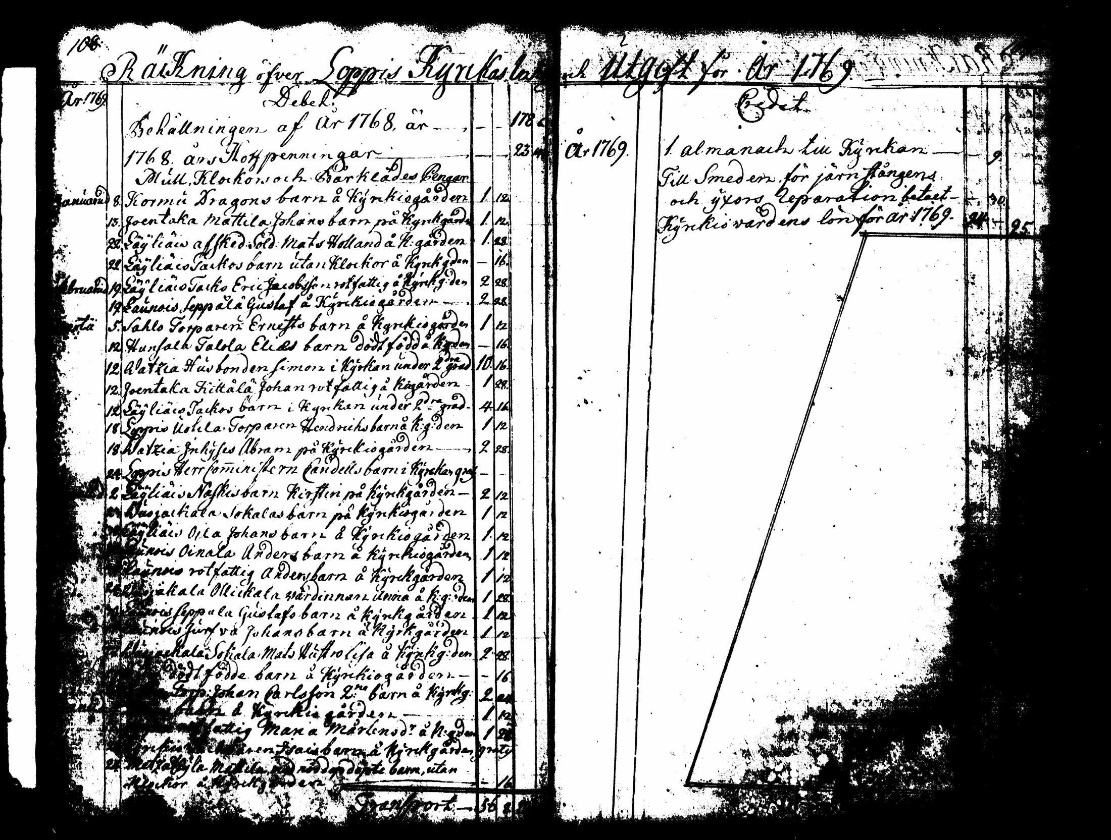 [ ../kirjat/Kirkonkirjat/loppi/tilit_1742-1783_tk288/kuvat/59.jpg ]