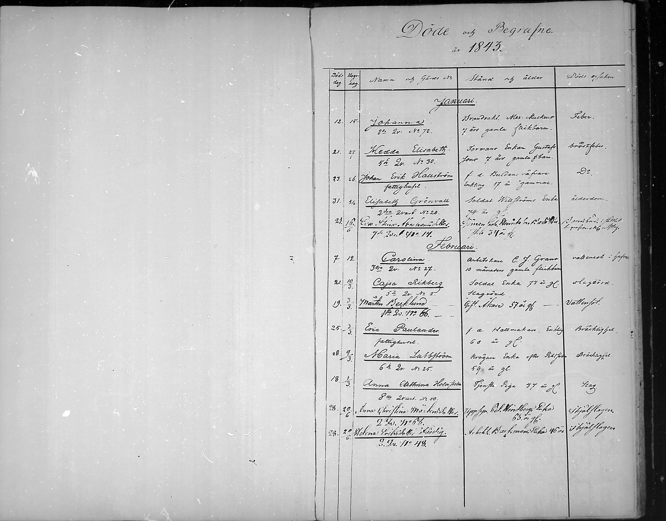 [ ../kirjat/Kirkonkirjat/loviisa/kuolleet_1843-1879_mko166-169/kuvat/1.jpg ]