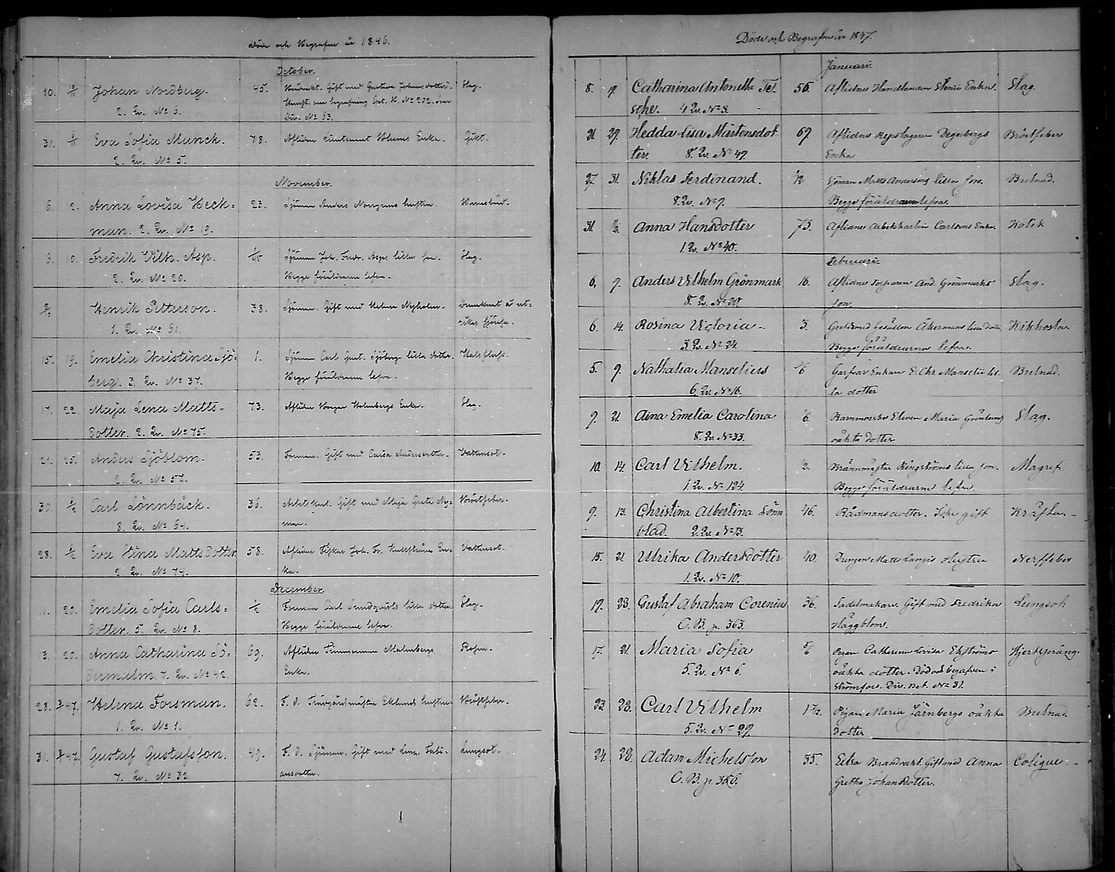 [ ../kirjat/Kirkonkirjat/loviisa/kuolleet_1843-1879_mko166-169/kuvat/10.jpg ]