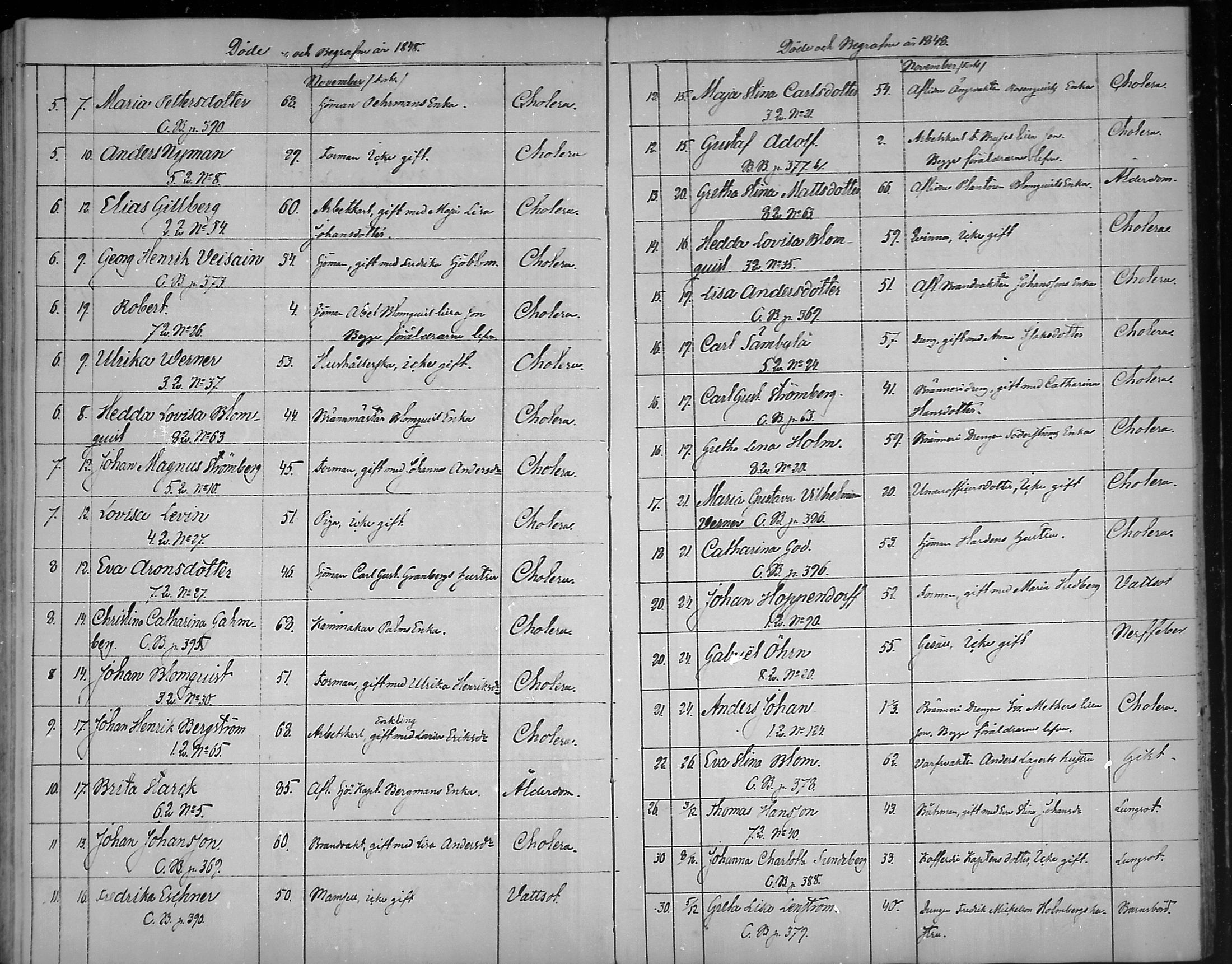 [ ../kirjat/Kirkonkirjat/loviisa/kuolleet_1843-1879_mko166-169/kuvat/16.jpg ]