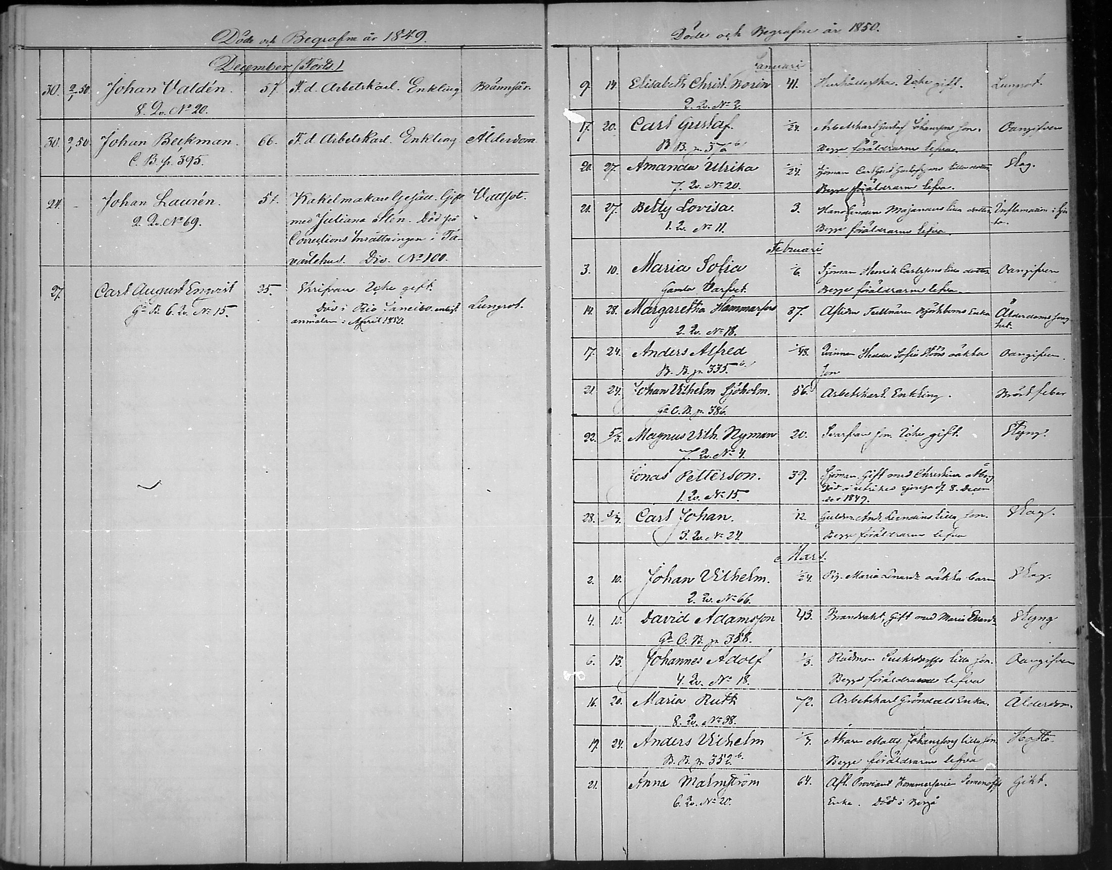 [ ../kirjat/Kirkonkirjat/loviisa/kuolleet_1843-1879_mko166-169/kuvat/20.jpg ]