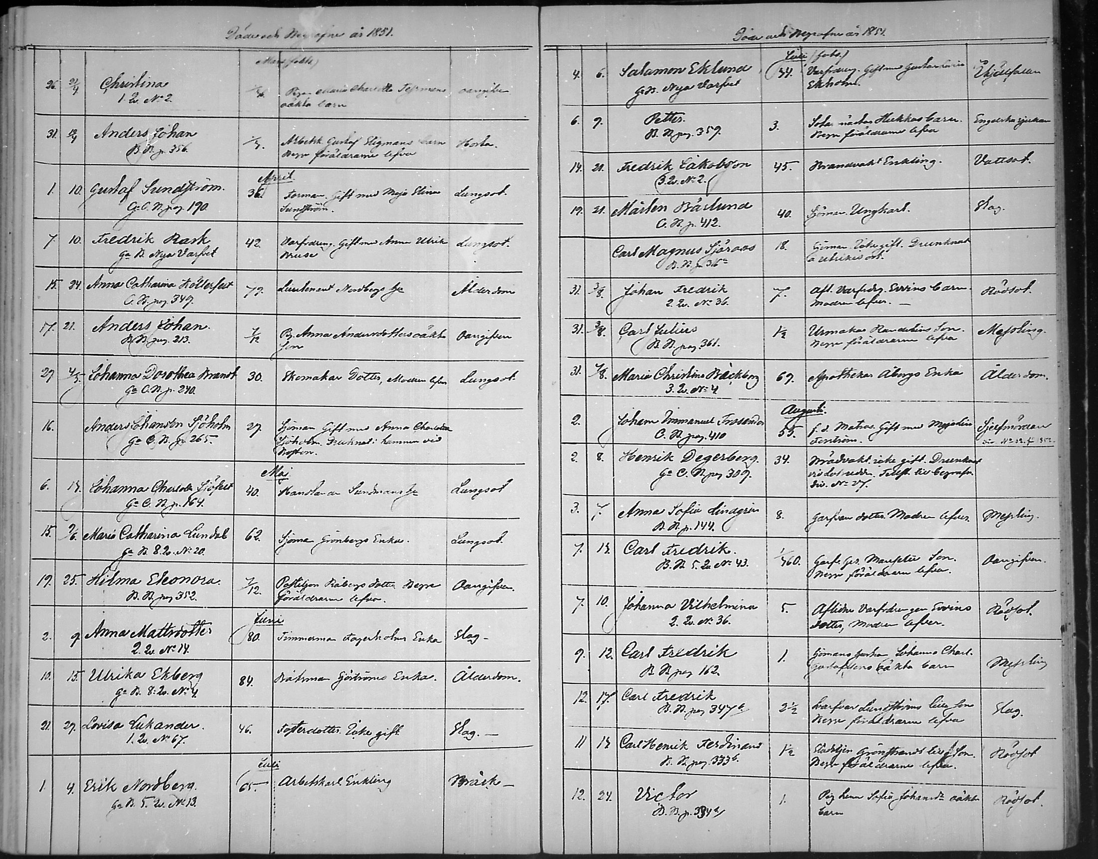 [ ../kirjat/Kirkonkirjat/loviisa/kuolleet_1843-1879_mko166-169/kuvat/23.jpg ]